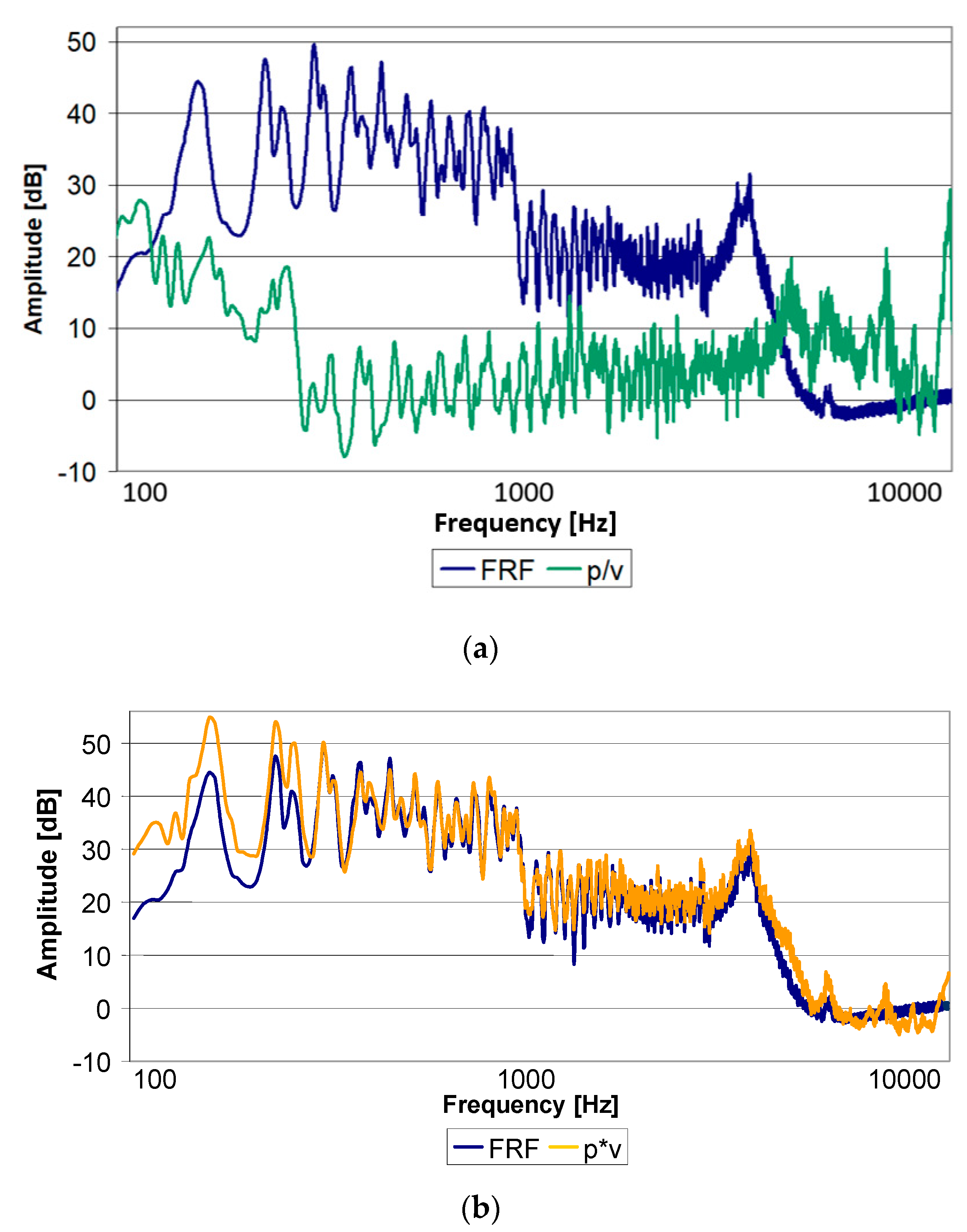 Applsci 10 00641 g002