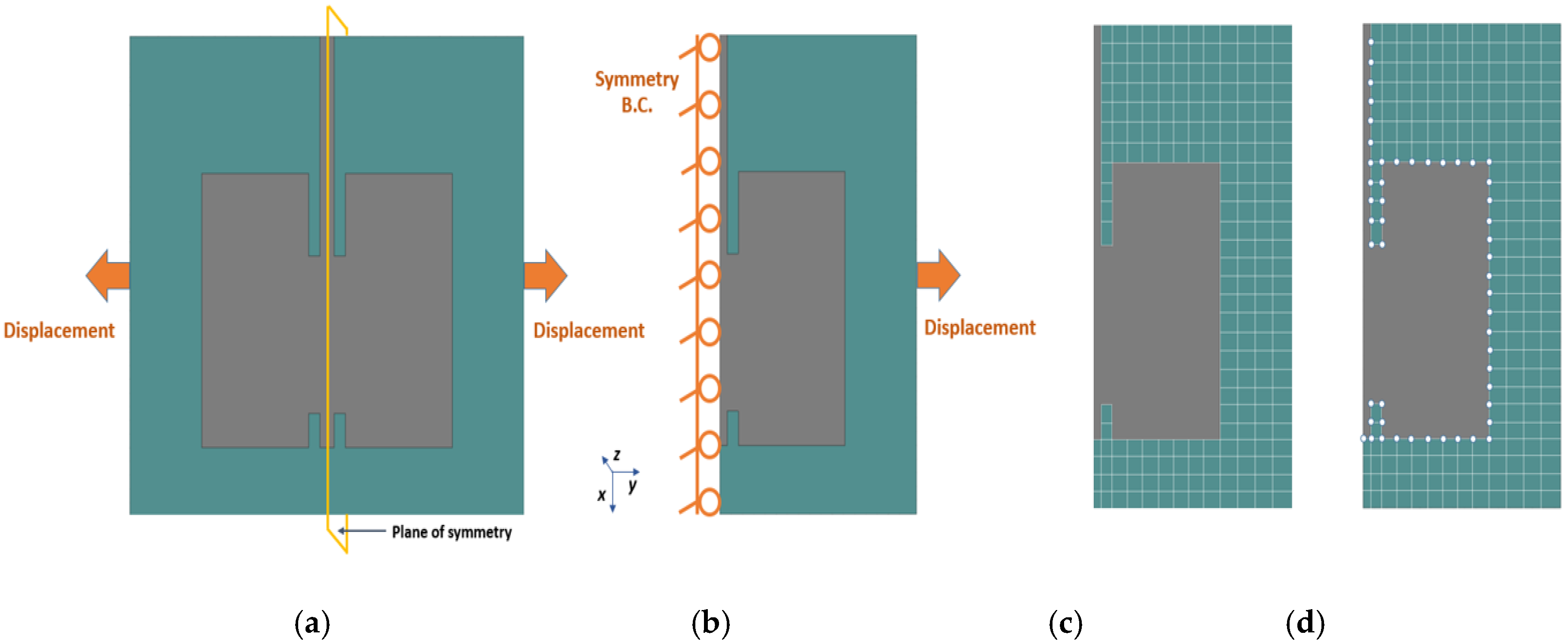 Applsci 10 00643 g004
