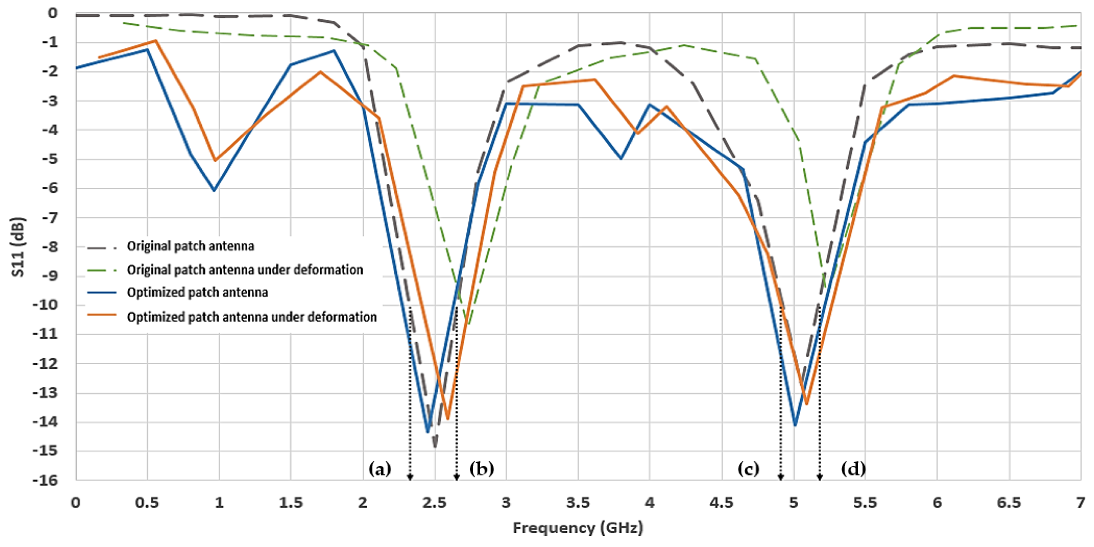 Applsci 10 00643 g008