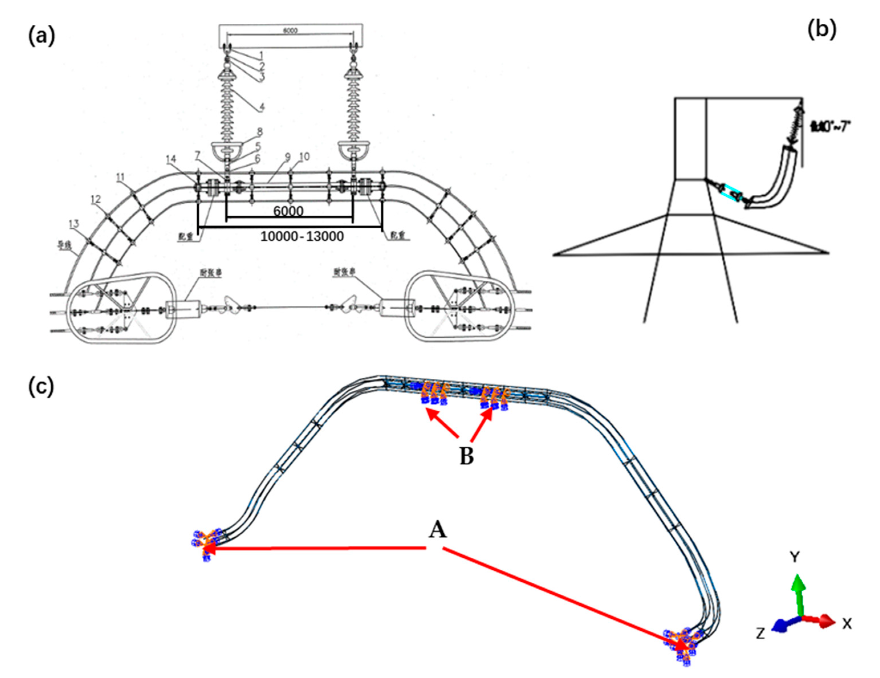Applsci 10 00644 g002