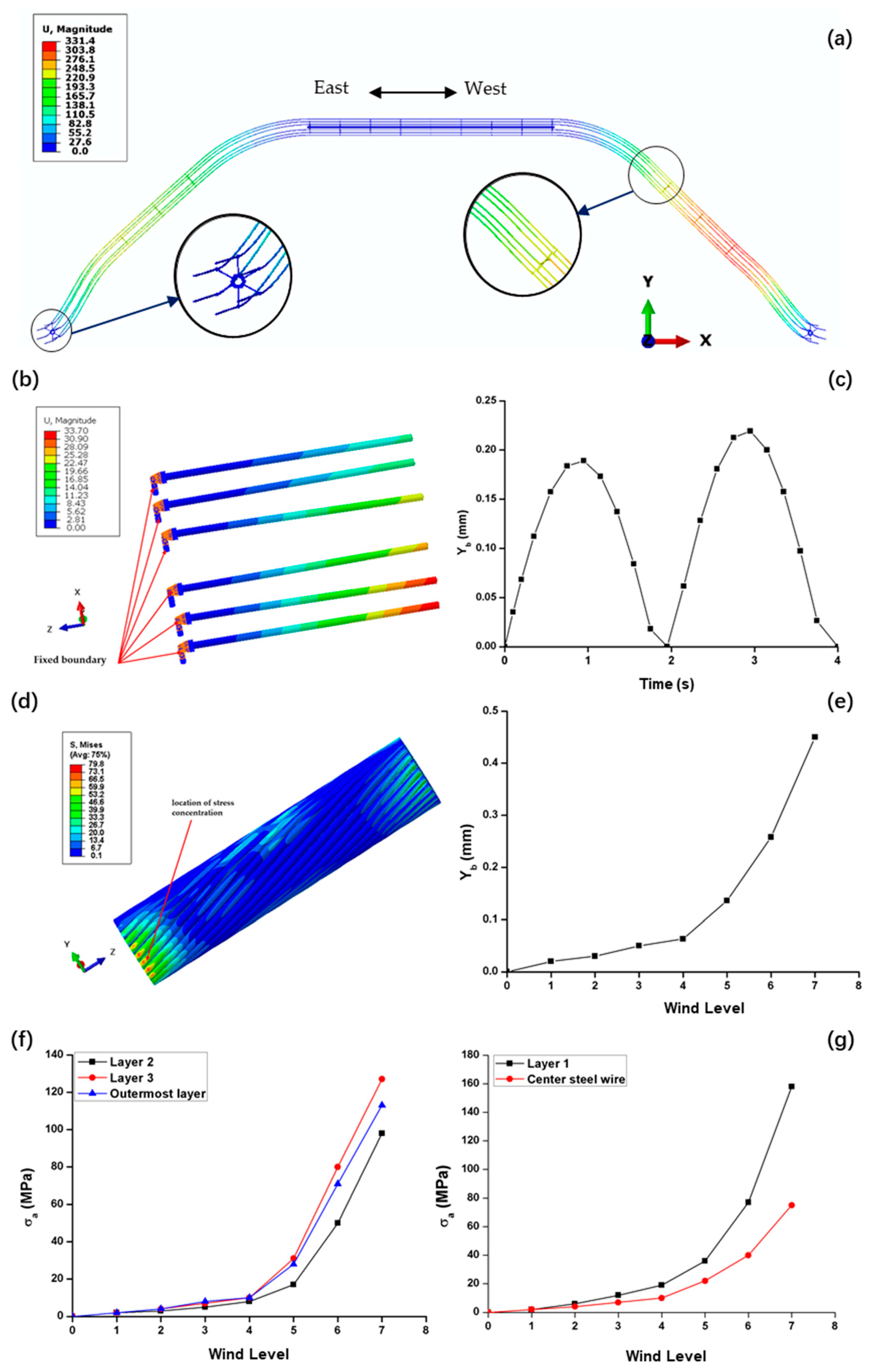 Applsci 10 00644 g006
