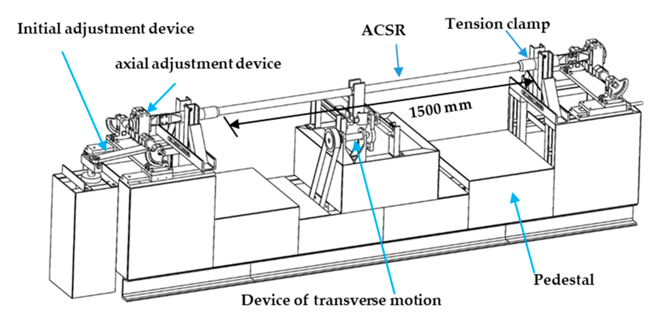 Applsci 10 00644 g007