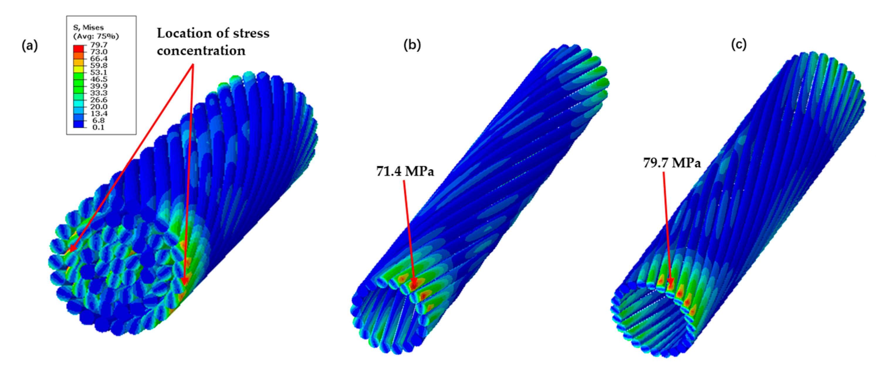 Applsci 10 00644 g008