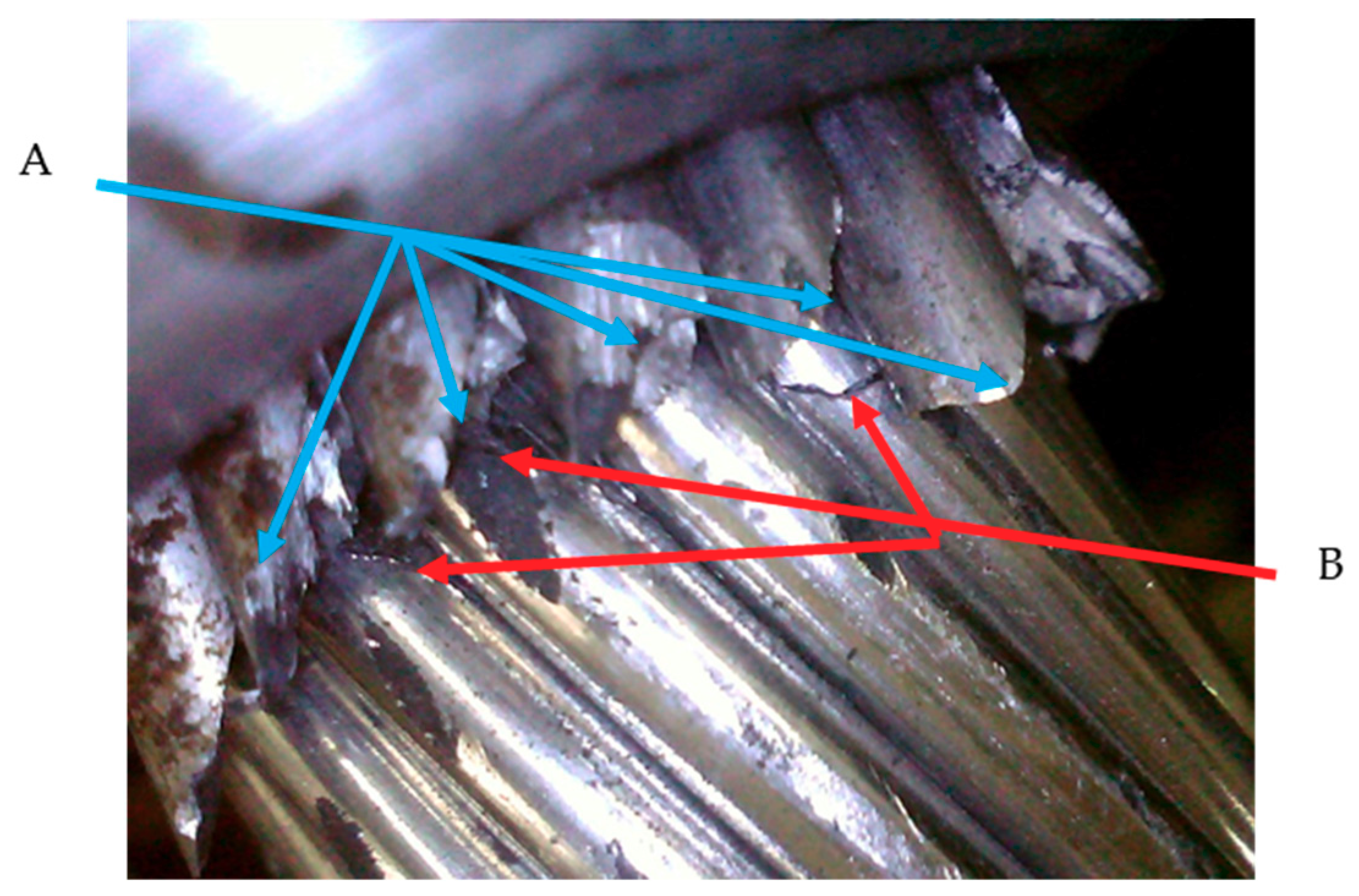 Applsci 10 00644 g009