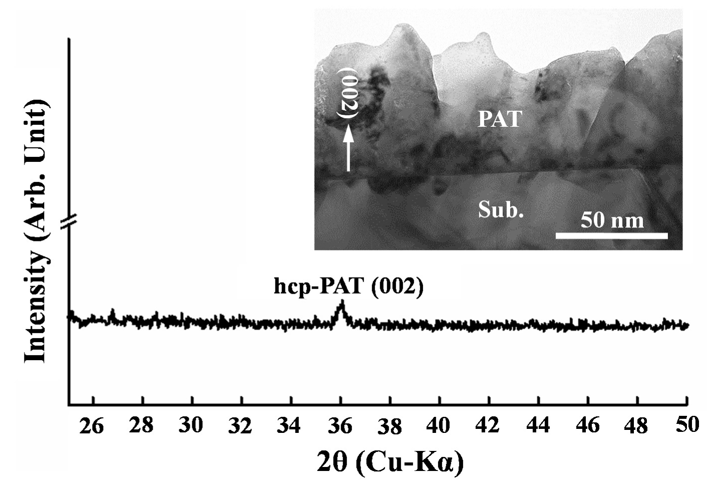 Applsci 10 00645 g001 Applsci 10 00645 g001