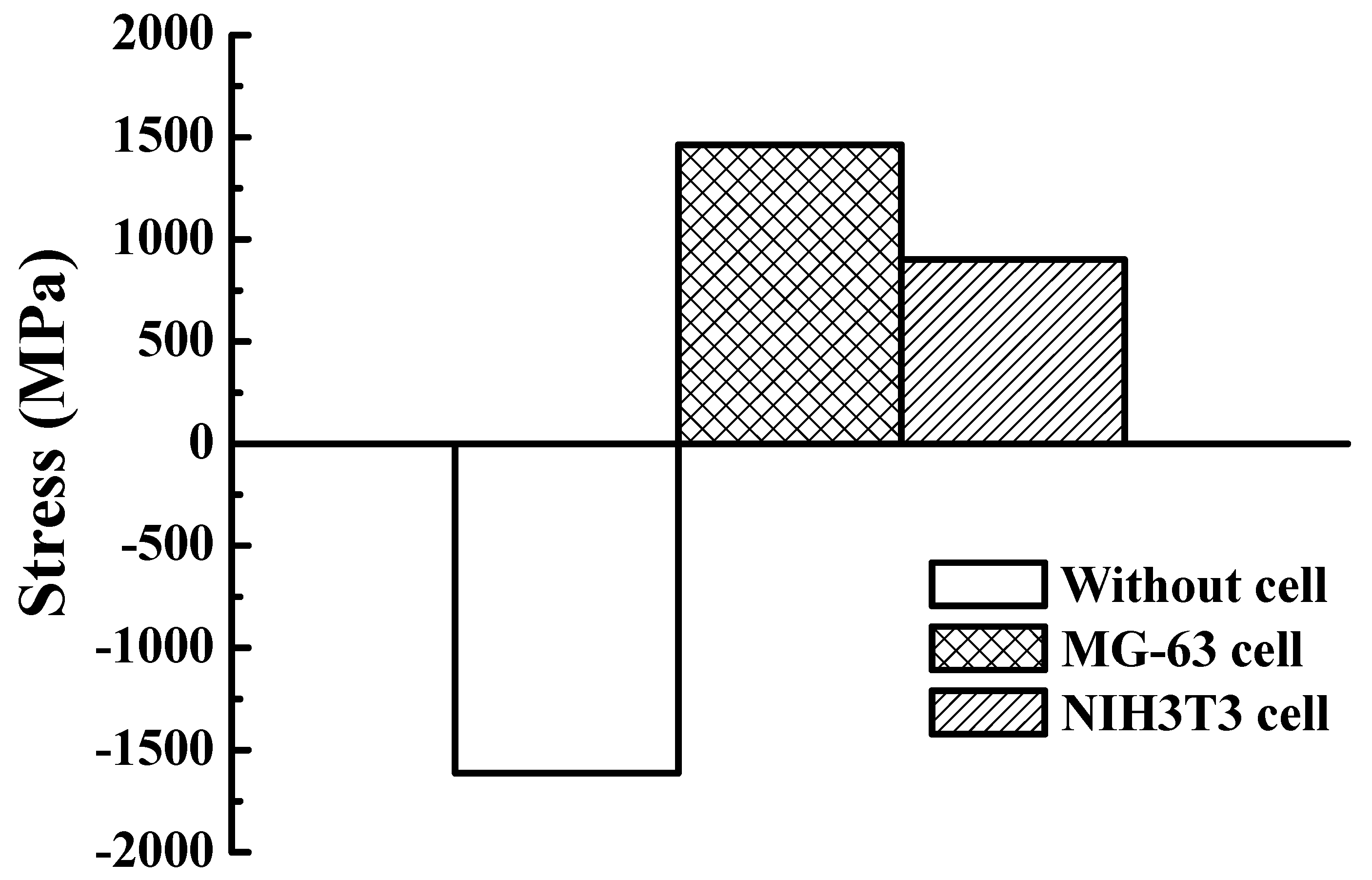 Applsci 10 00645 g005 Applsci 10 00645 g005
