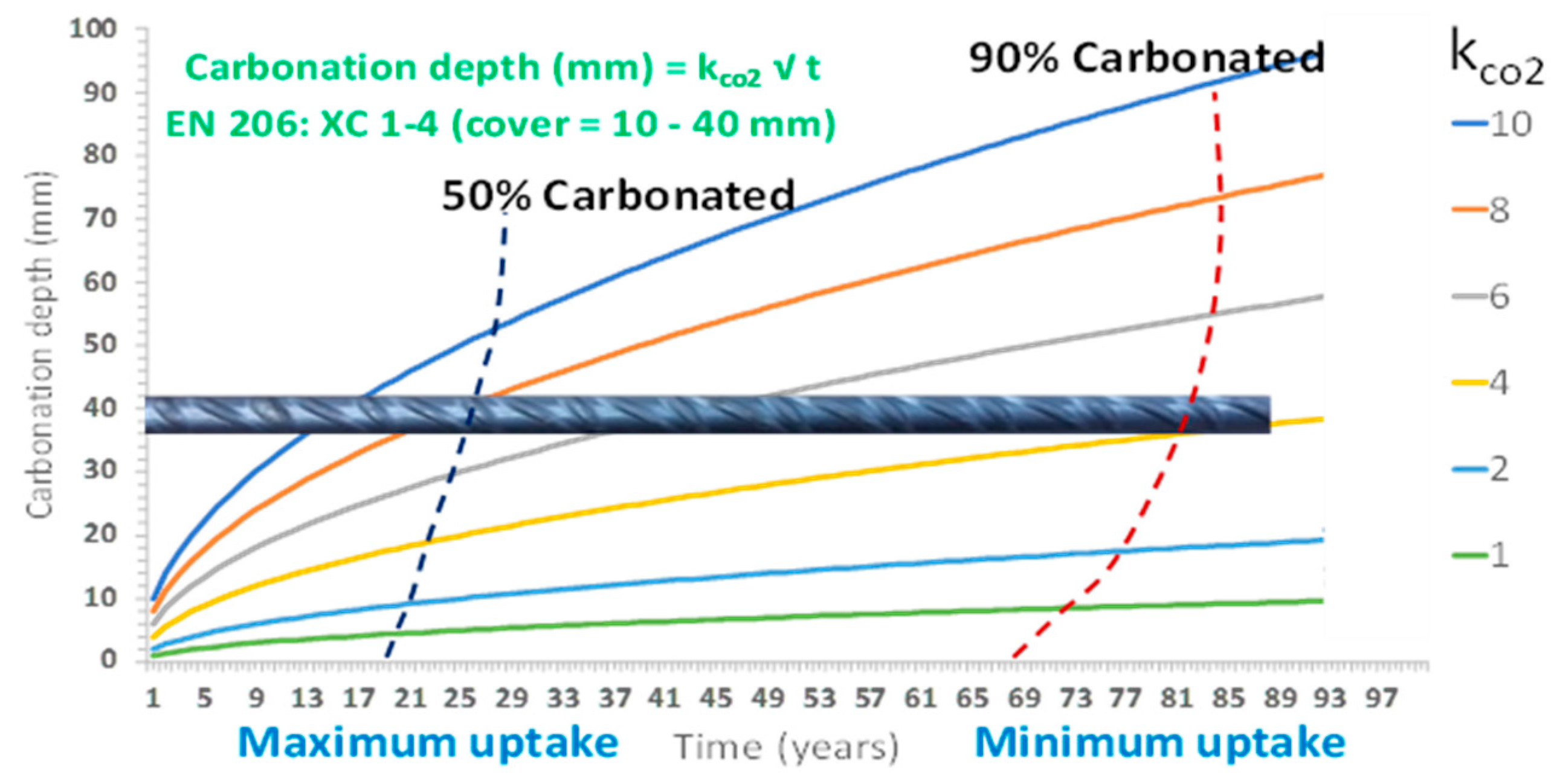Applsci 10 00646 g006