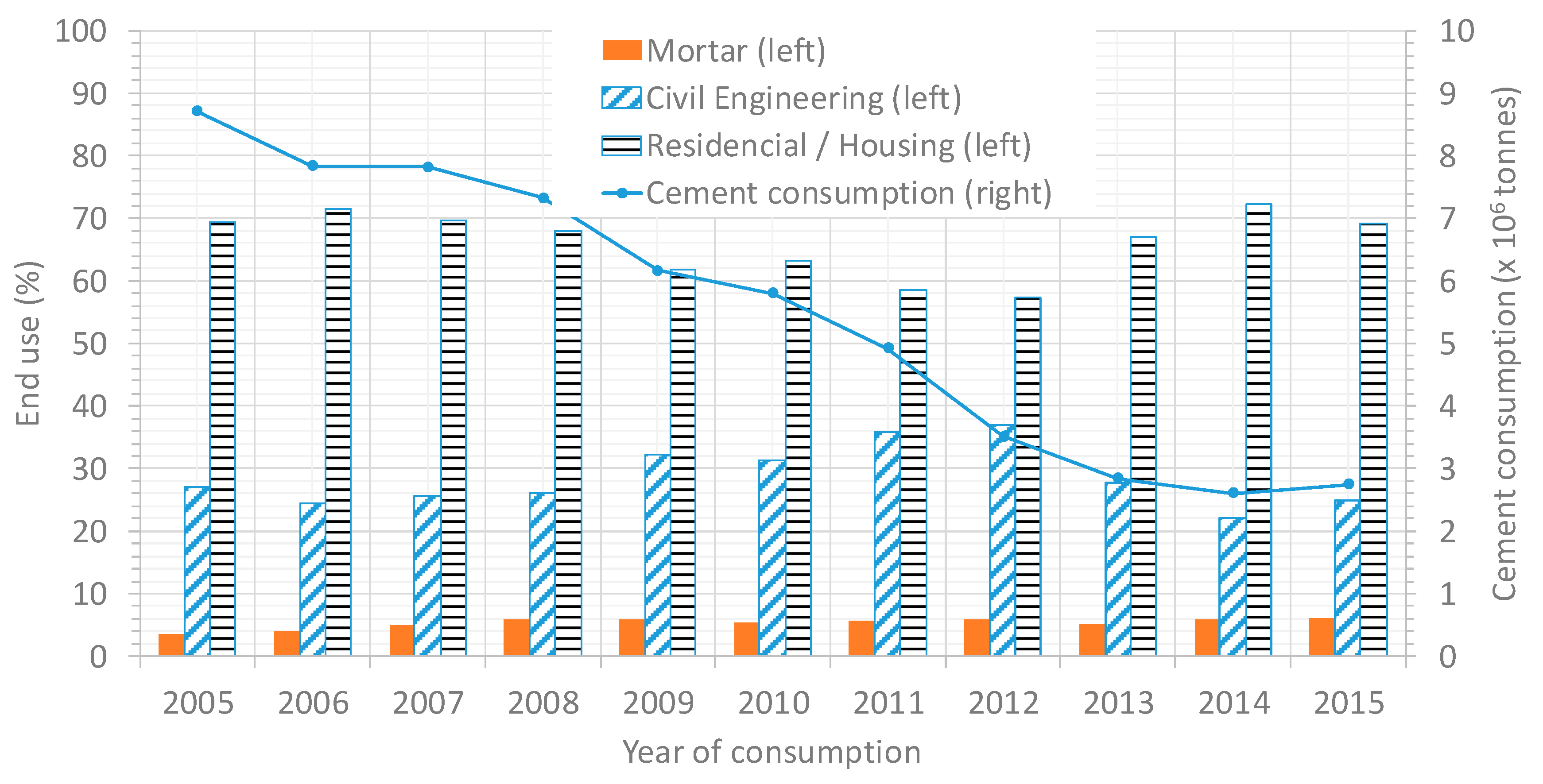 Applsci 10 00646 g009