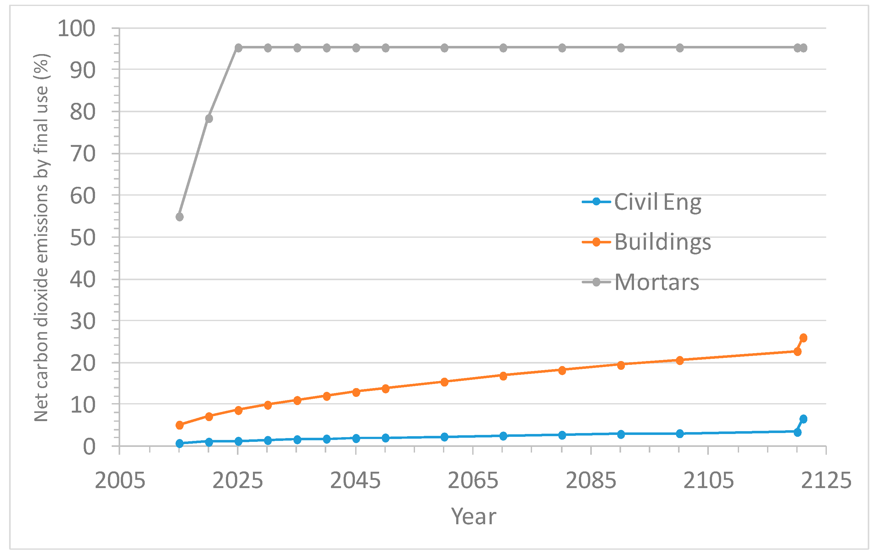 Applsci 10 00646 g013