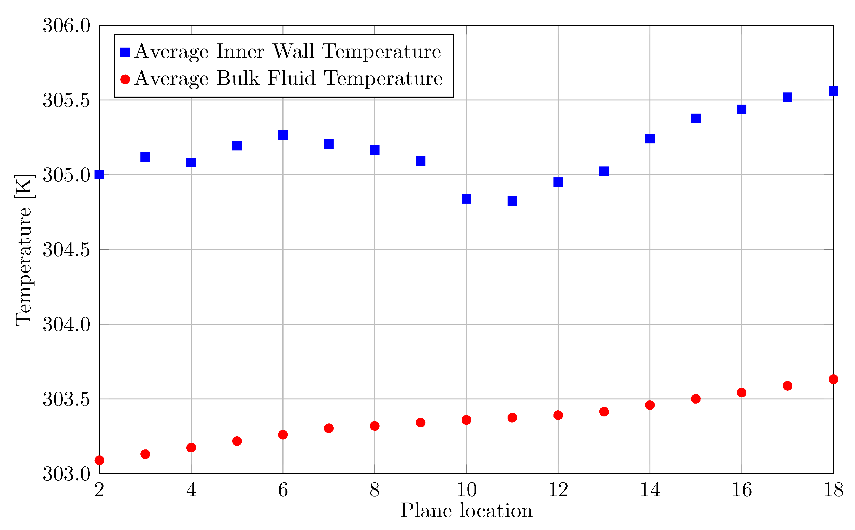 Applsci 10 00648 g009