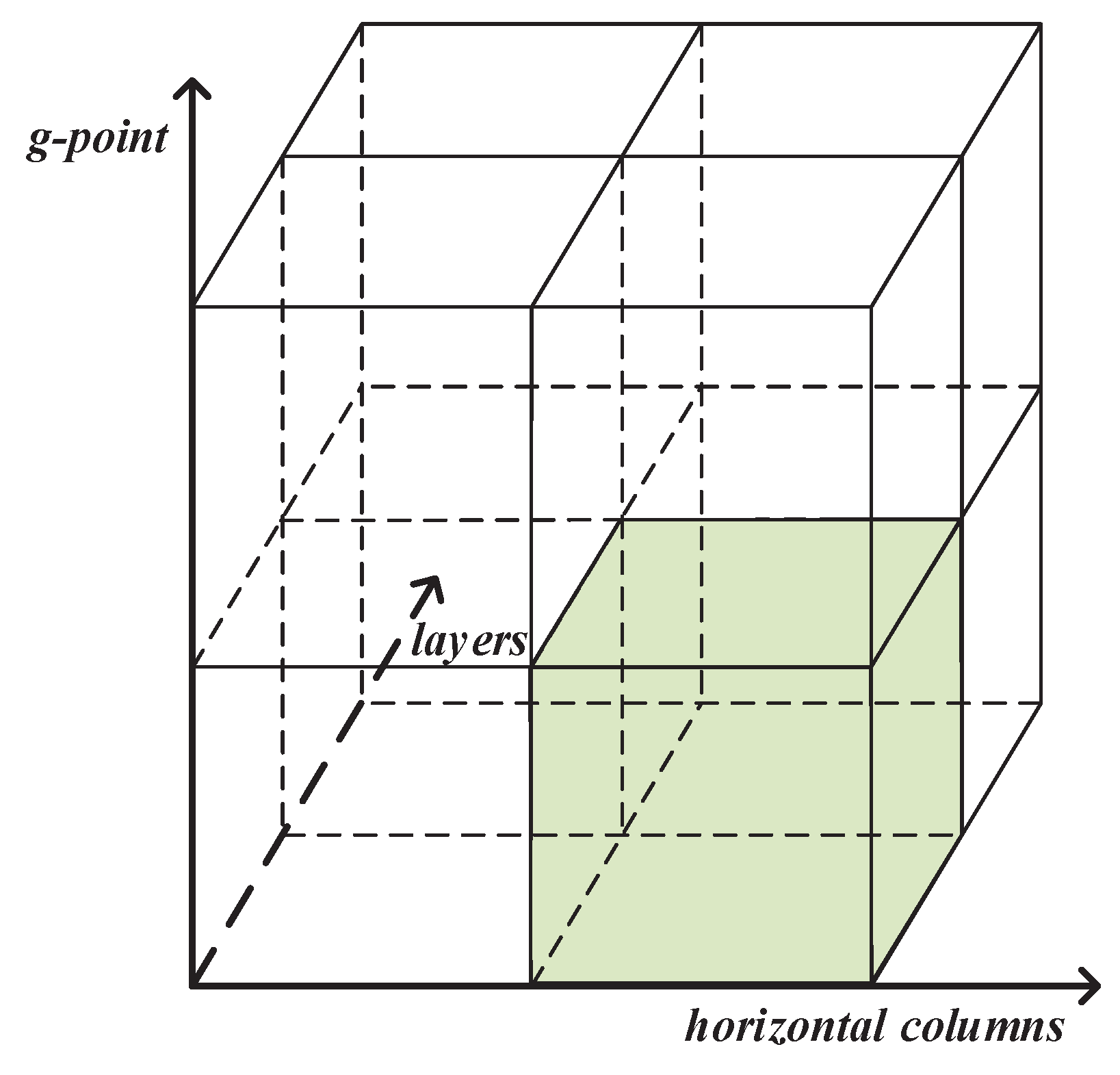 Applsci 10 00649 g004