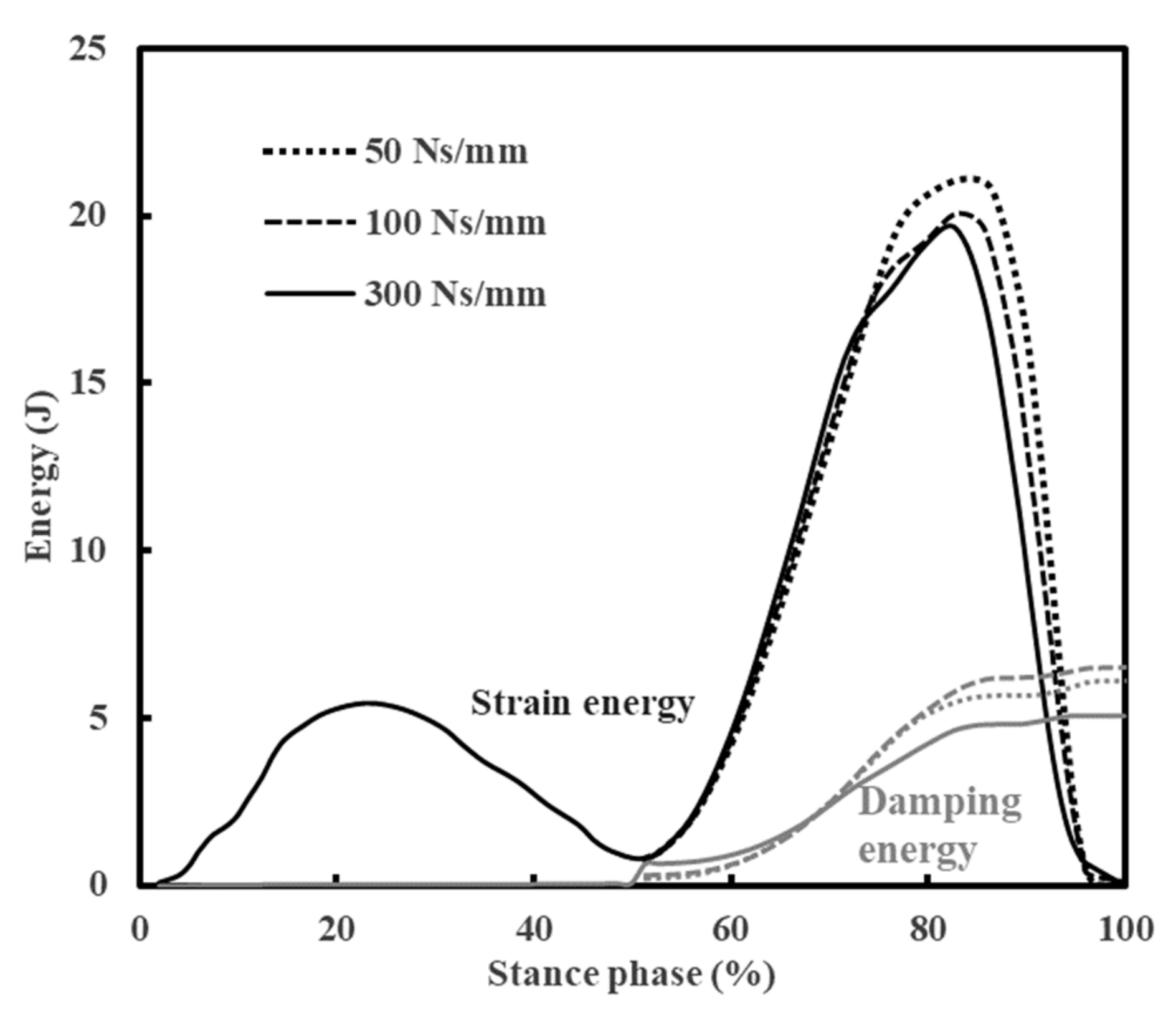 Applsci 10 00650 g008 Applsci 10 00650 g008