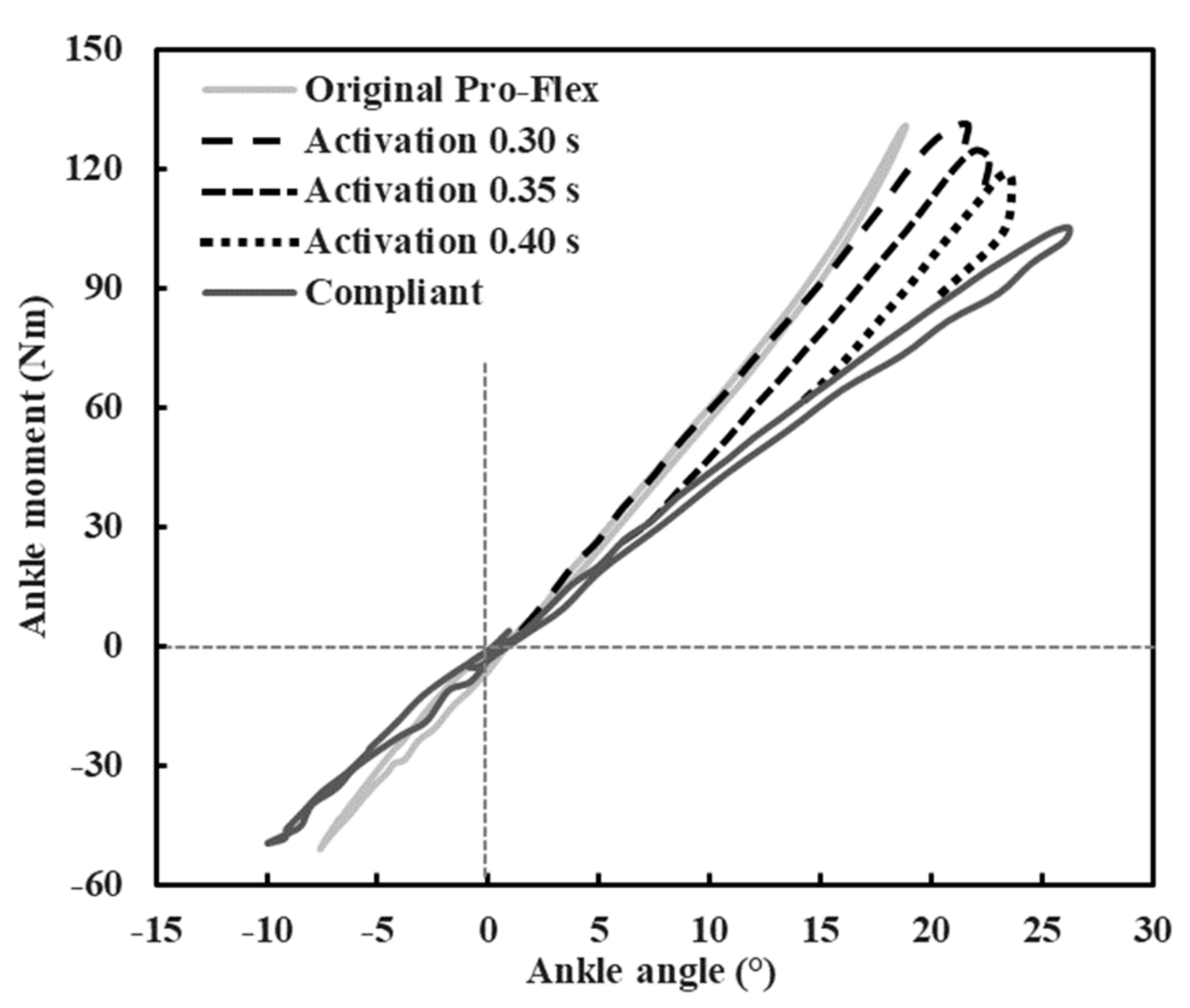 Applsci 10 00650 g009 Applsci 10 00650 g009