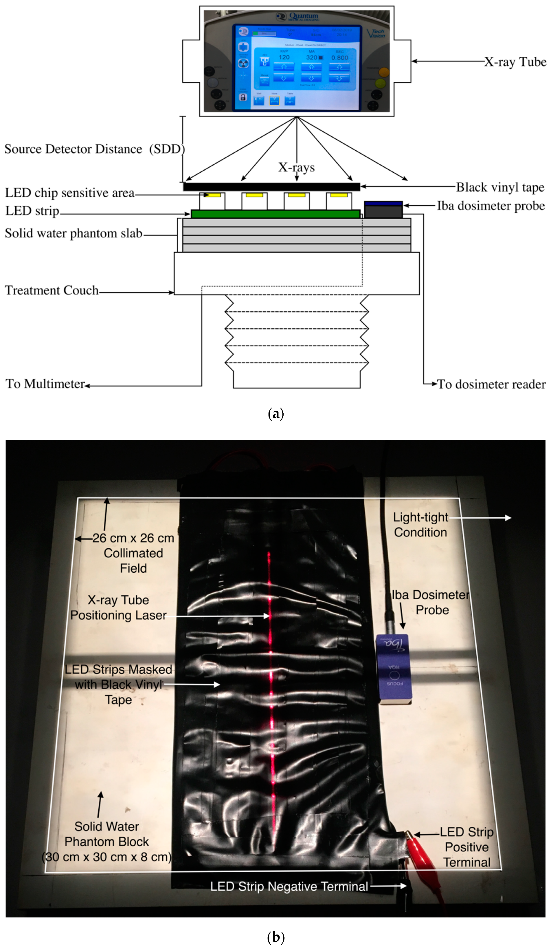 Applsci 10 00651 g001