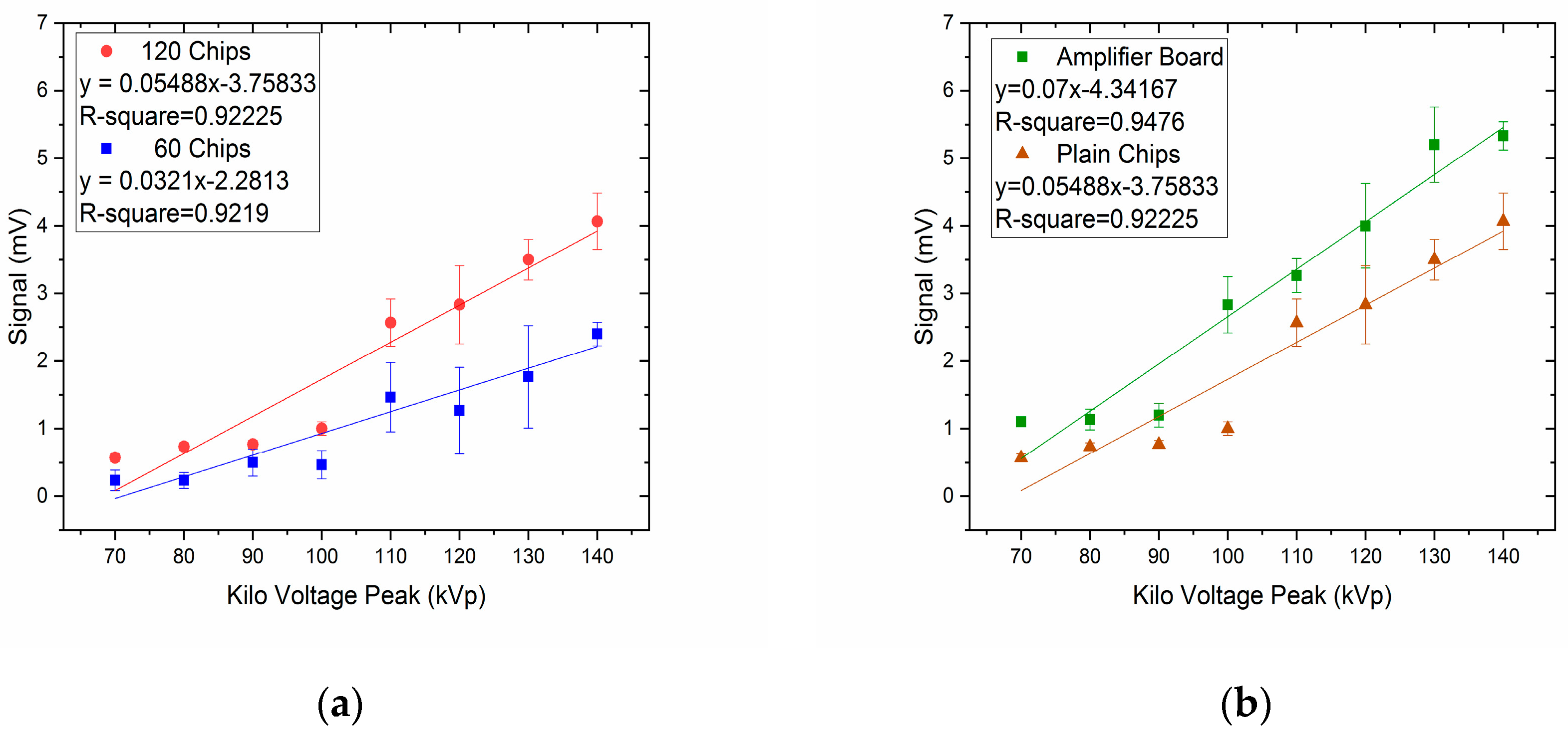 Applsci 10 00651 g006