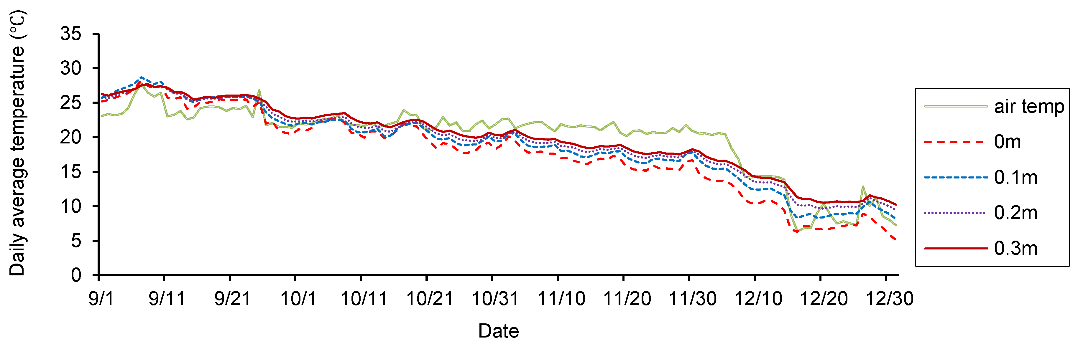 Applsci 10 00653 g003