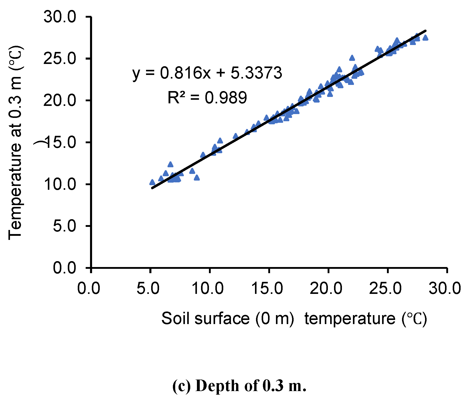 Applsci 10 00653 g004b