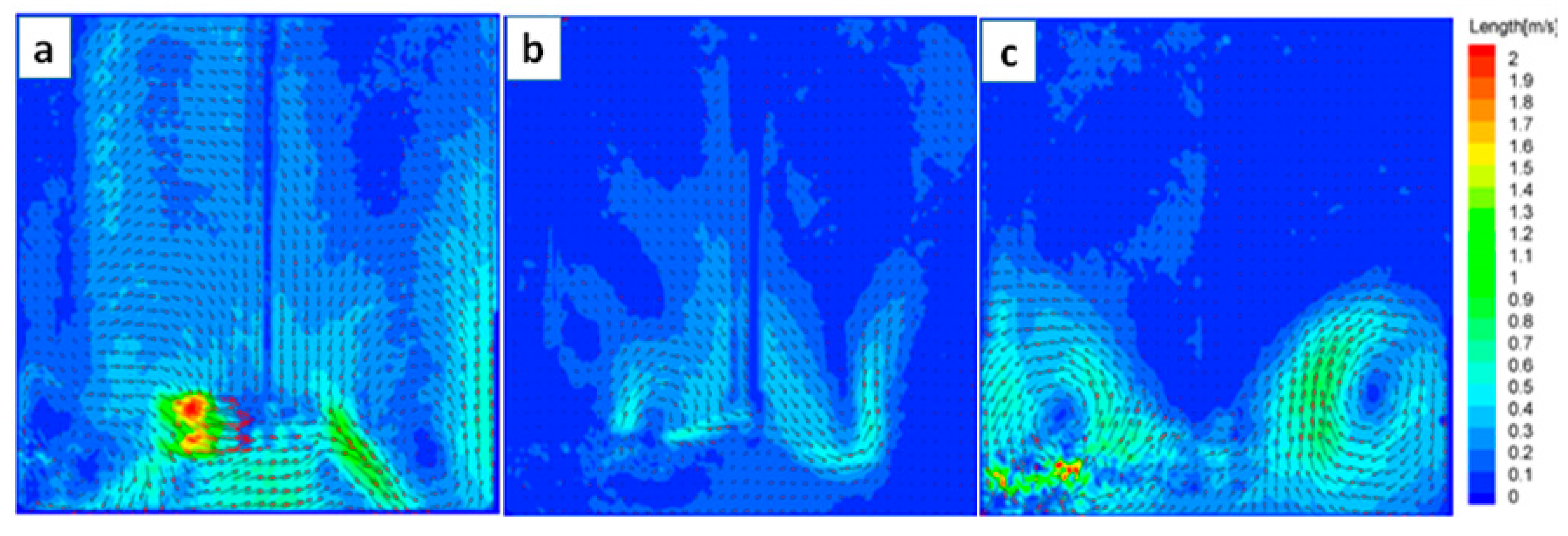 Applsci 10 00656 g007