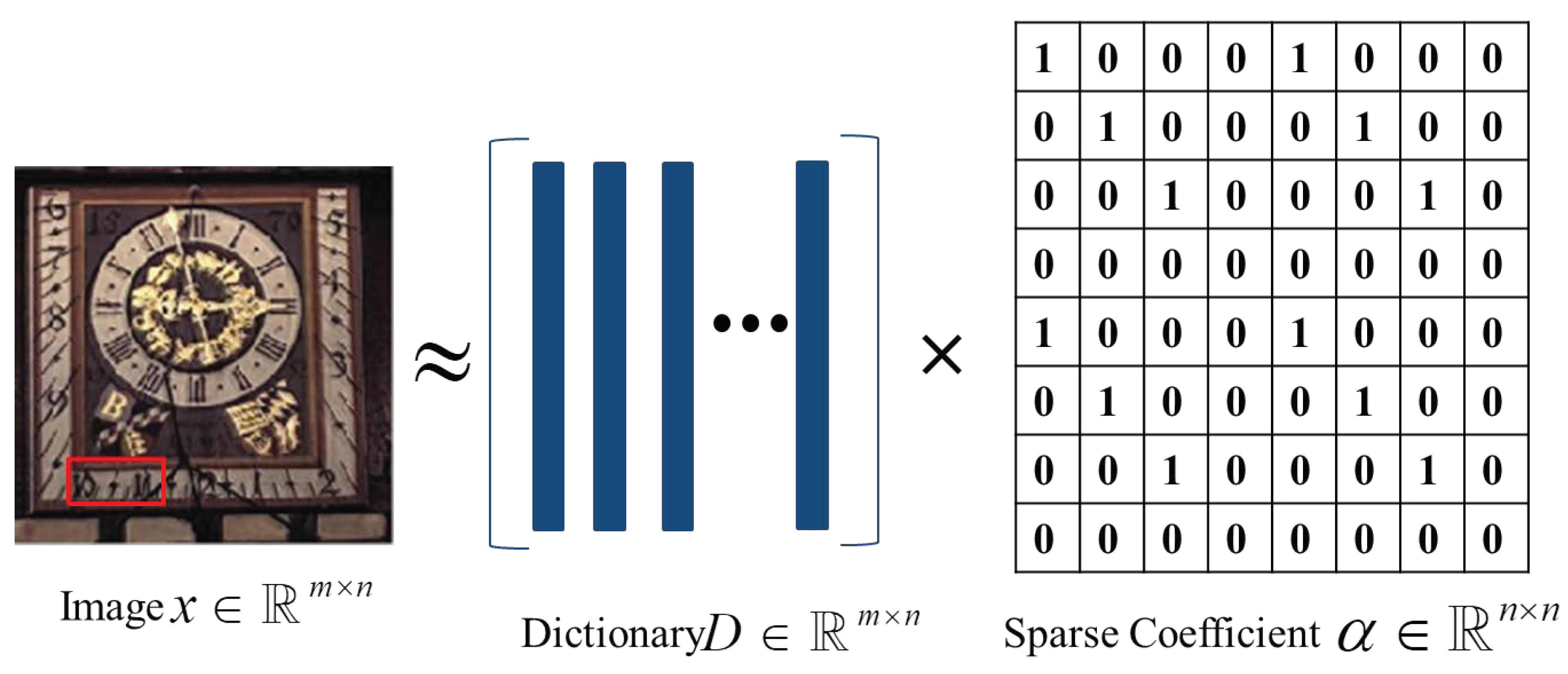 Applsci 10 00657 g004