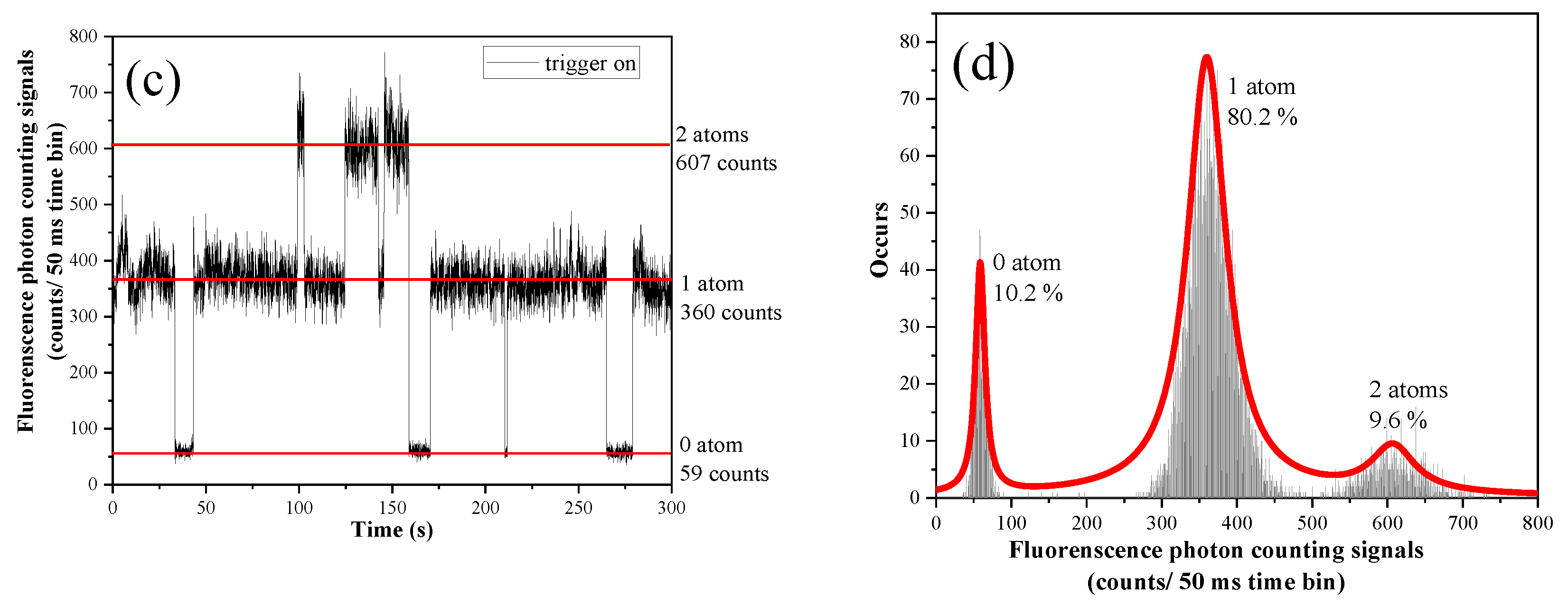 Applsci 10 00659 g003b