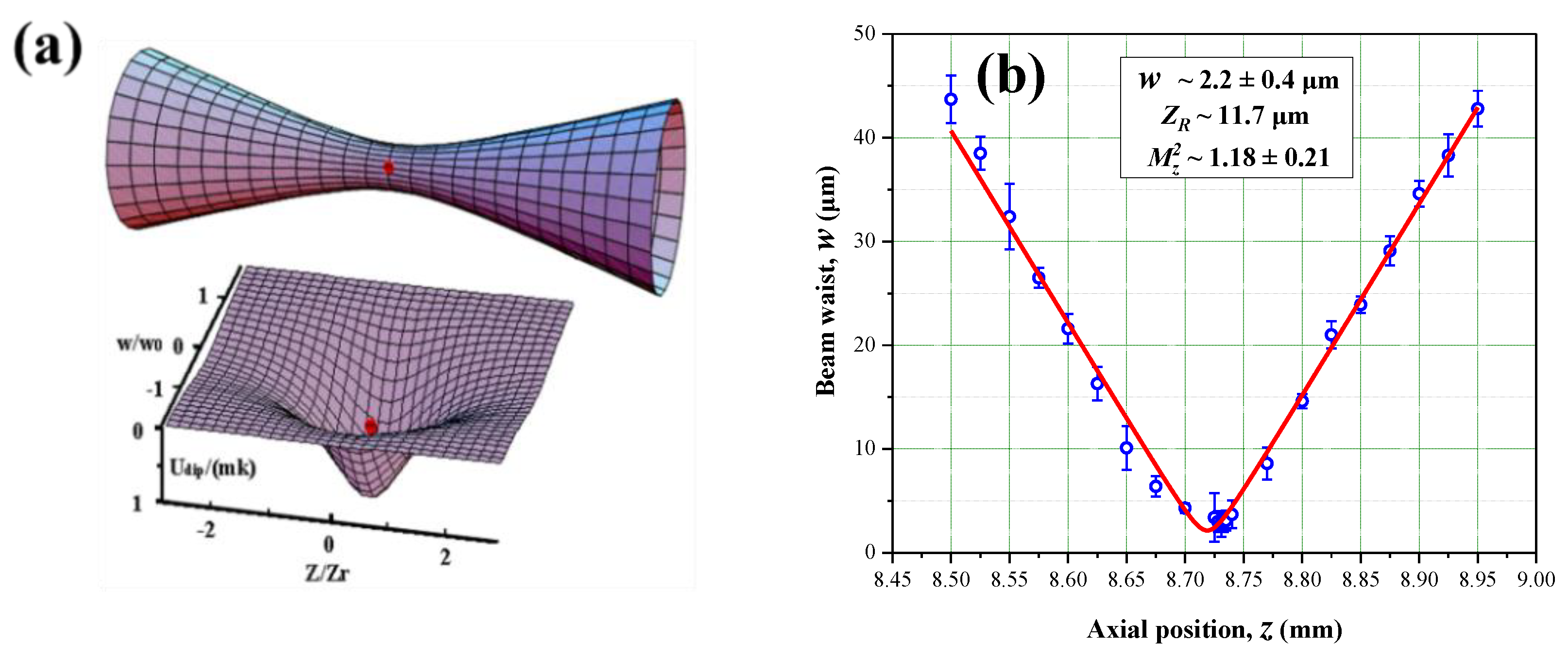 Applsci 10 00659 g004