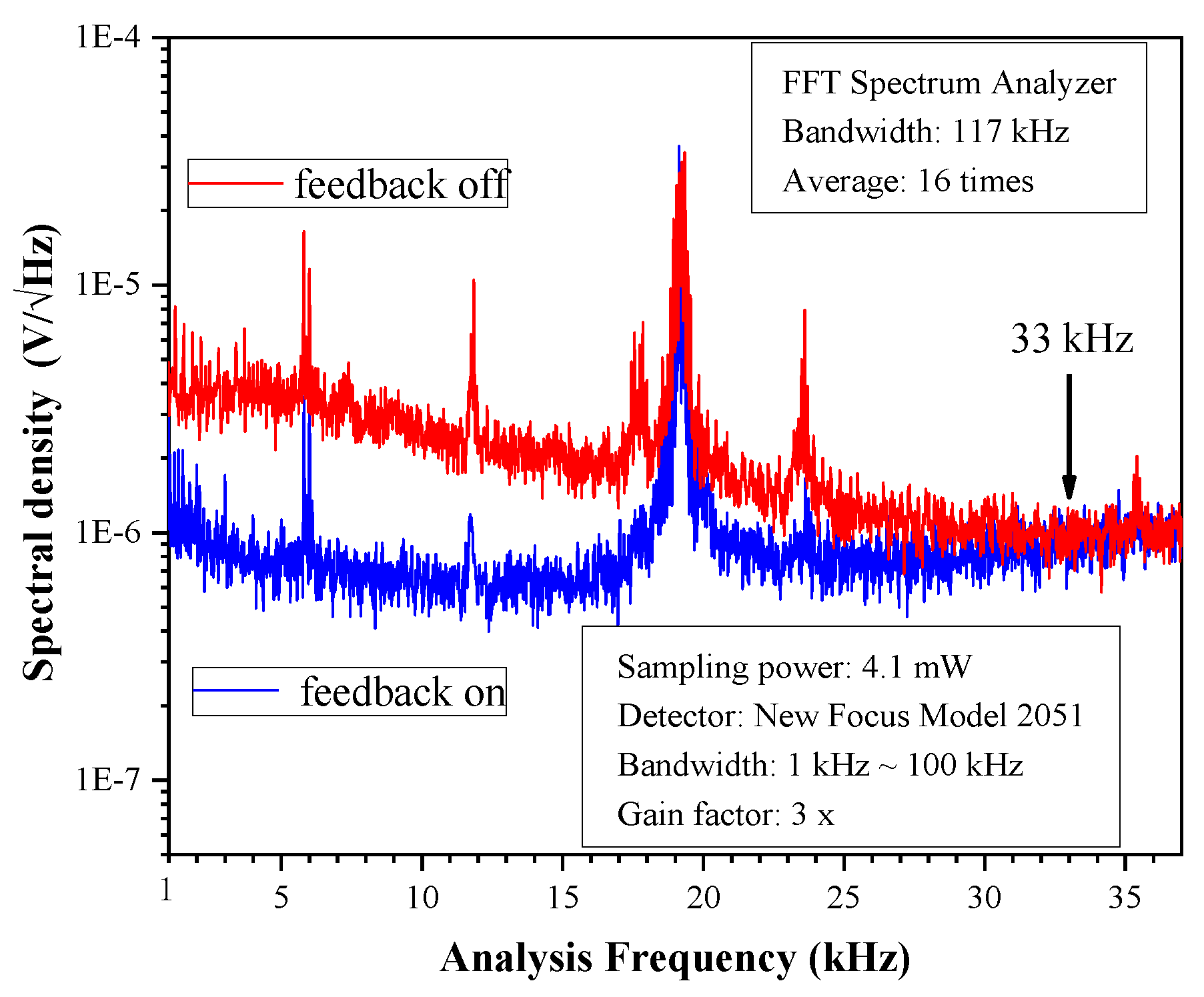 Applsci 10 00659 g009