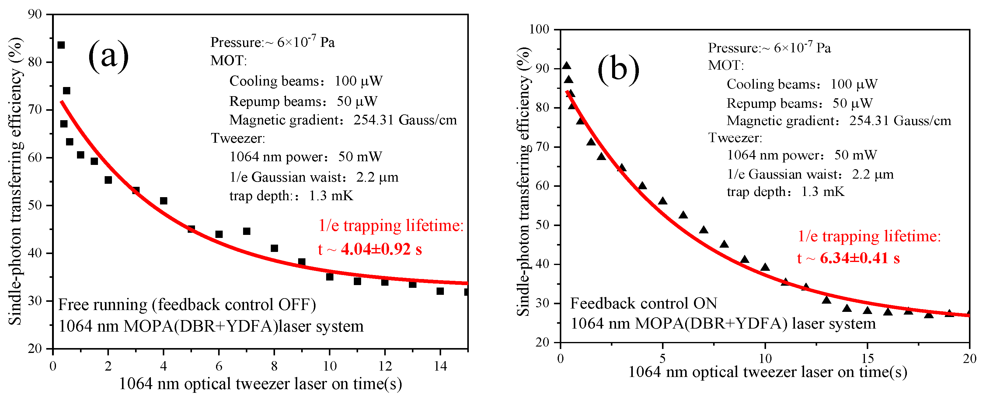 Applsci 10 00659 g010