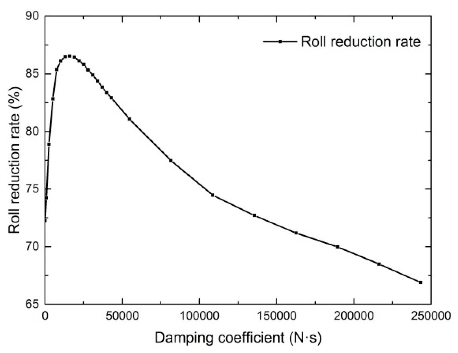Applsci 10 00661 g005