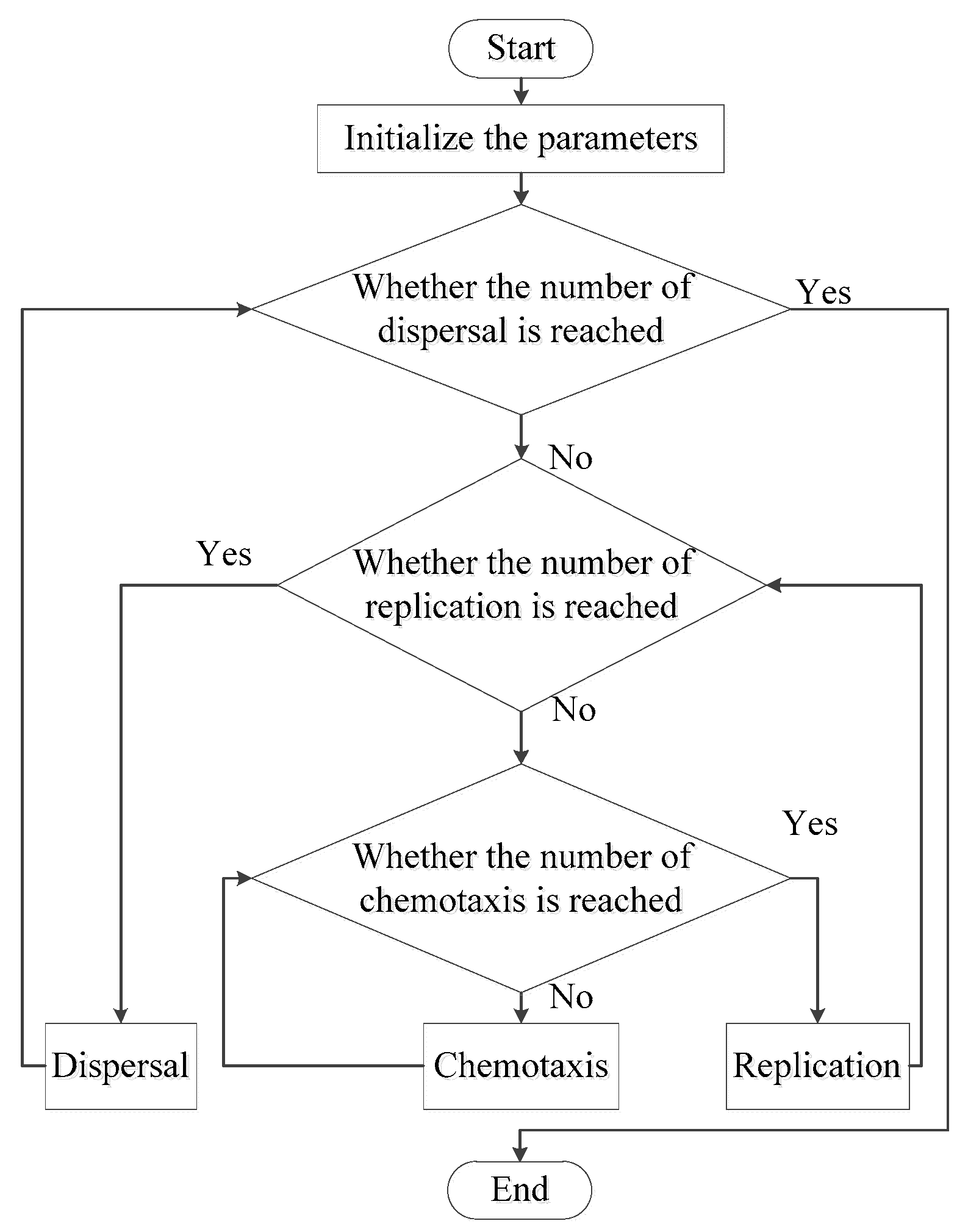 Applsci 10 00661 g011