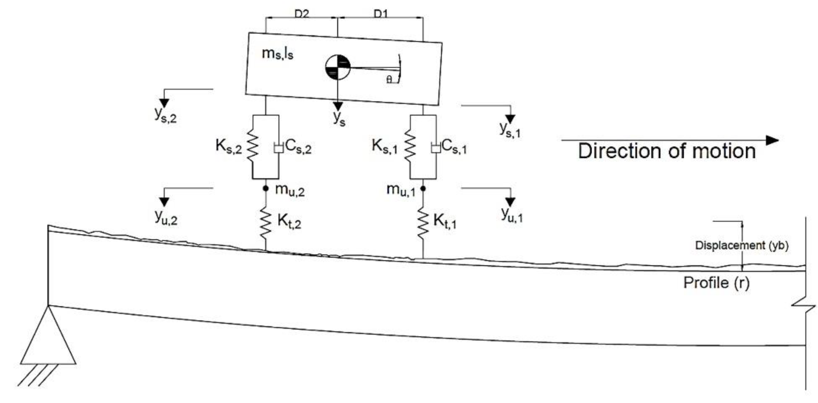 Applsci 10 00663 g001 Applsci 10 00663 g001