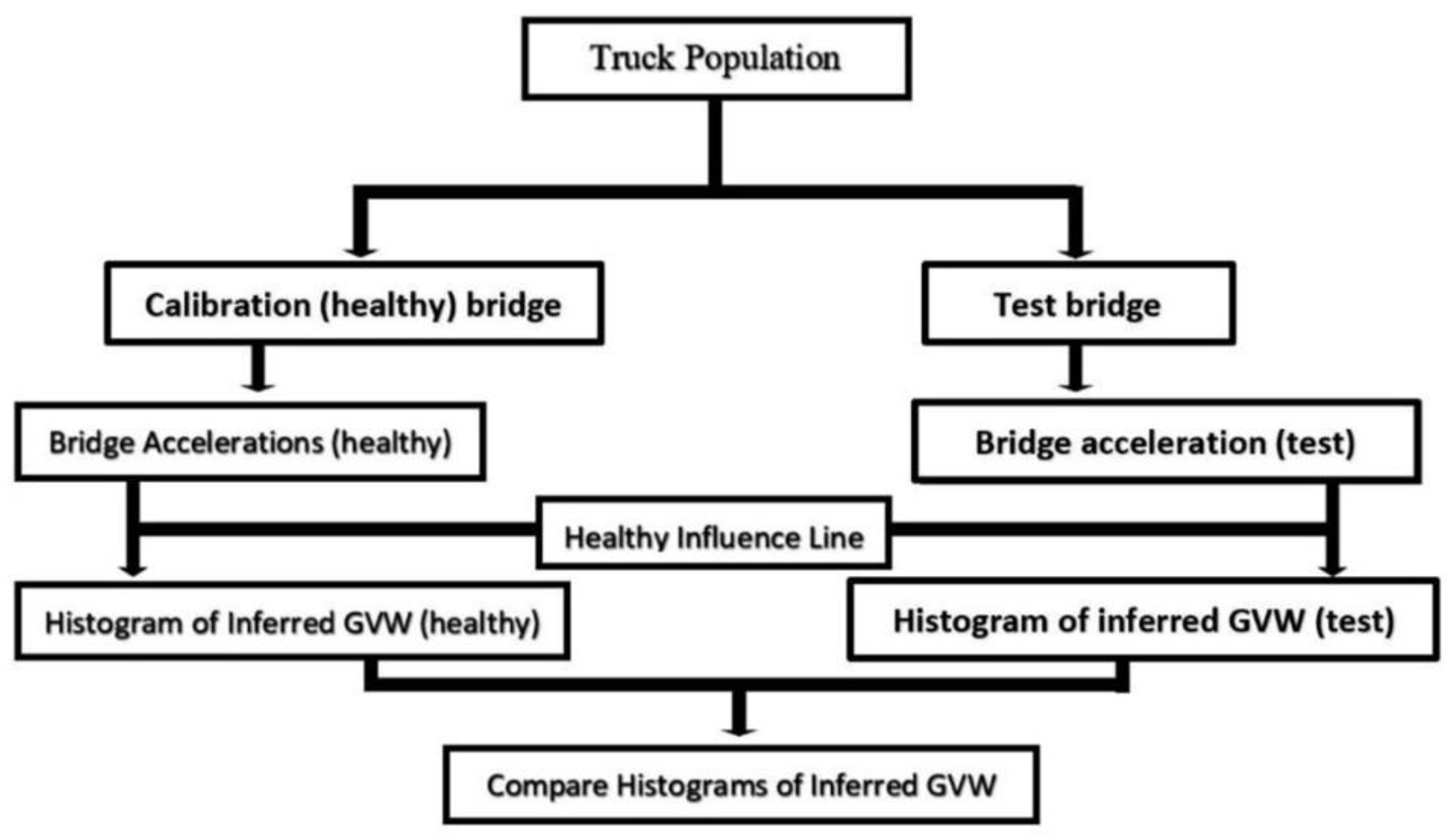 Applsci 10 00663 g007 Applsci 10 00663 g007