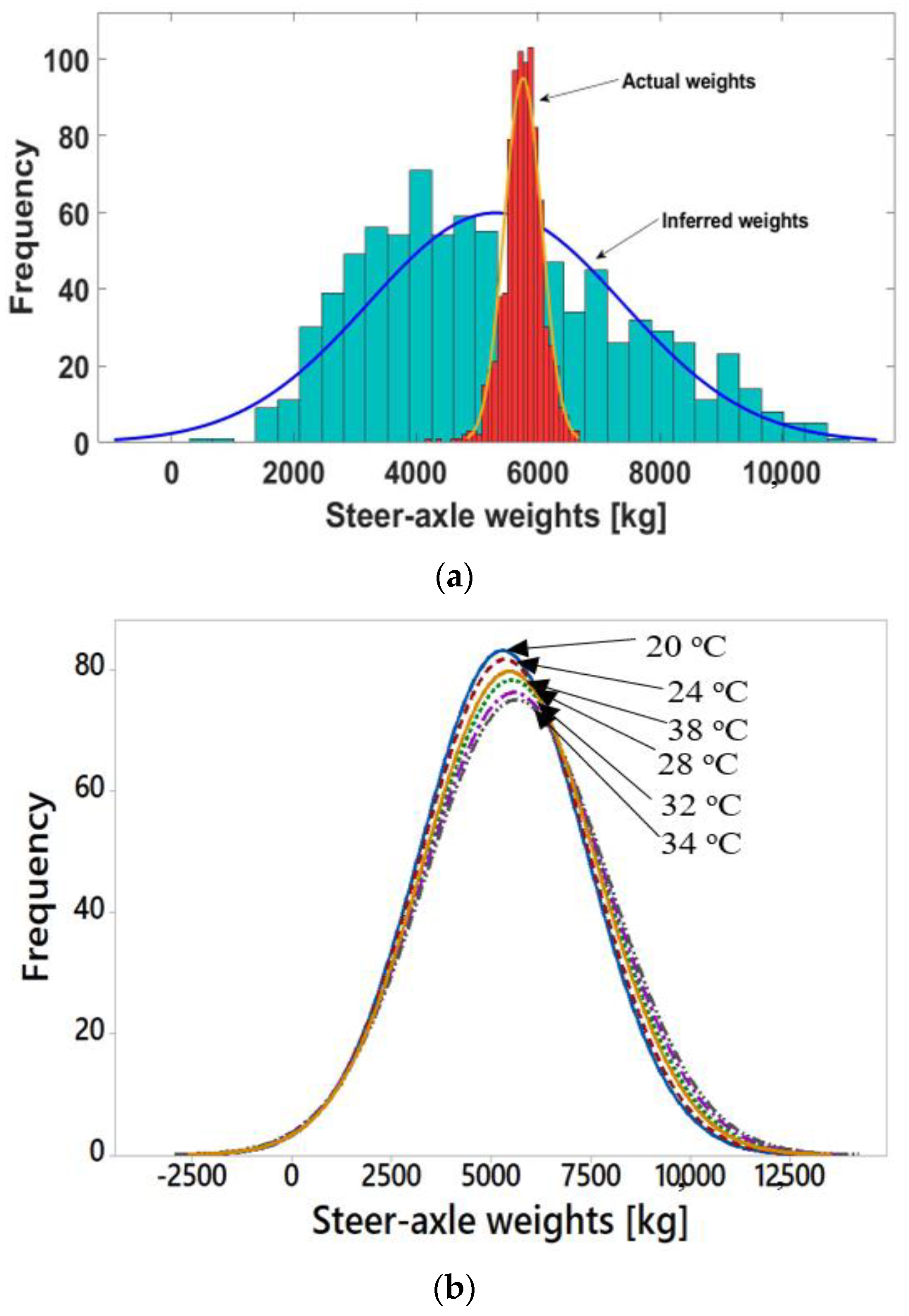 Applsci 10 00663 g017 Applsci 10 00663 g017