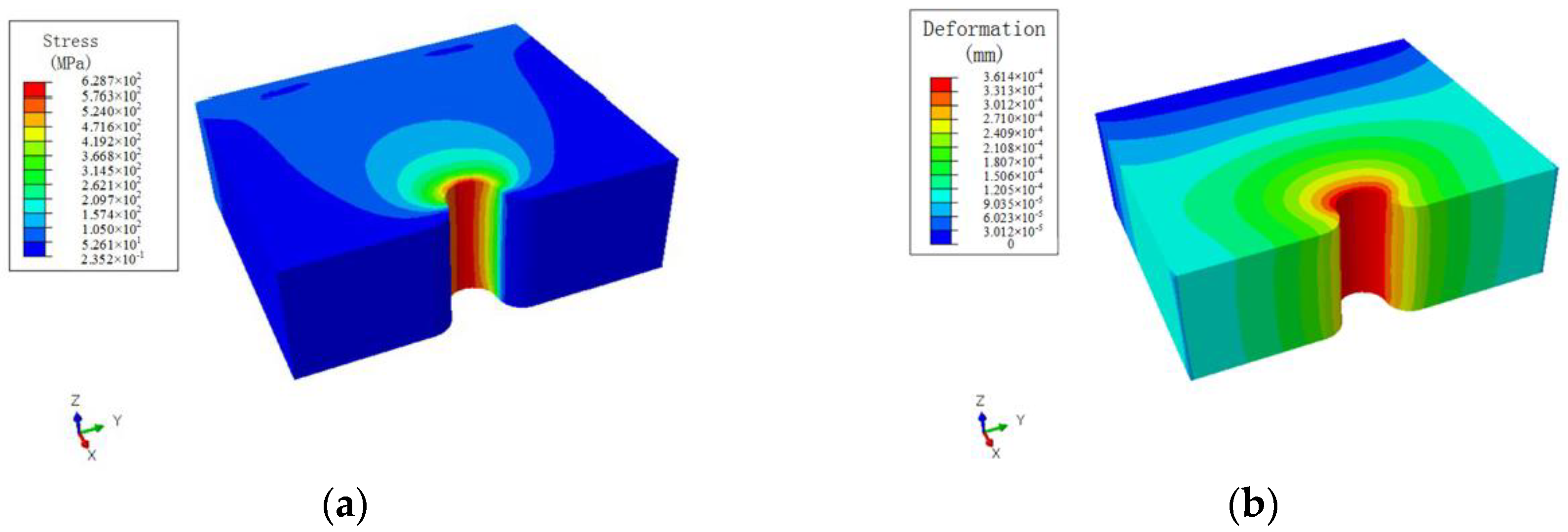 Applsci 10 00665 g003