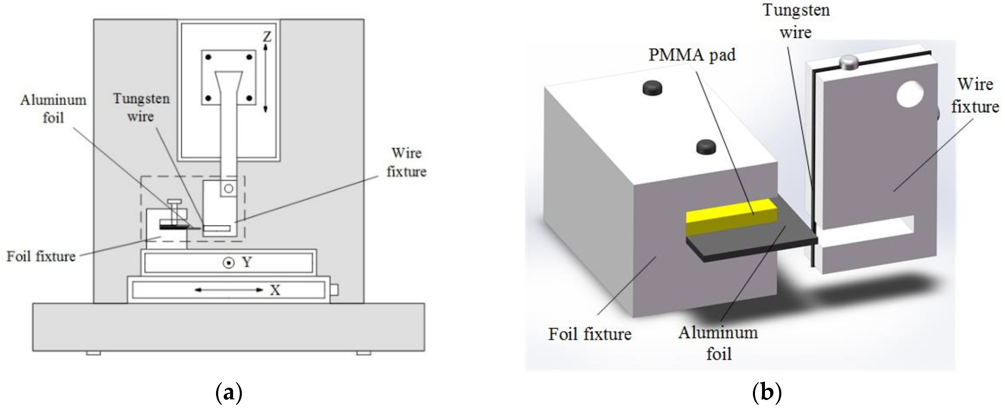 Applsci 10 00665 g004