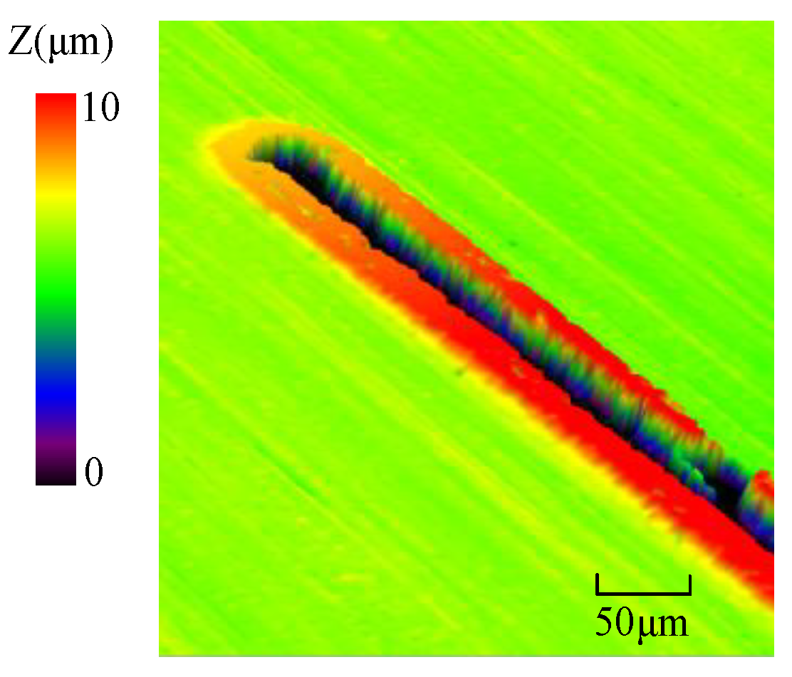 Applsci 10 00665 g006