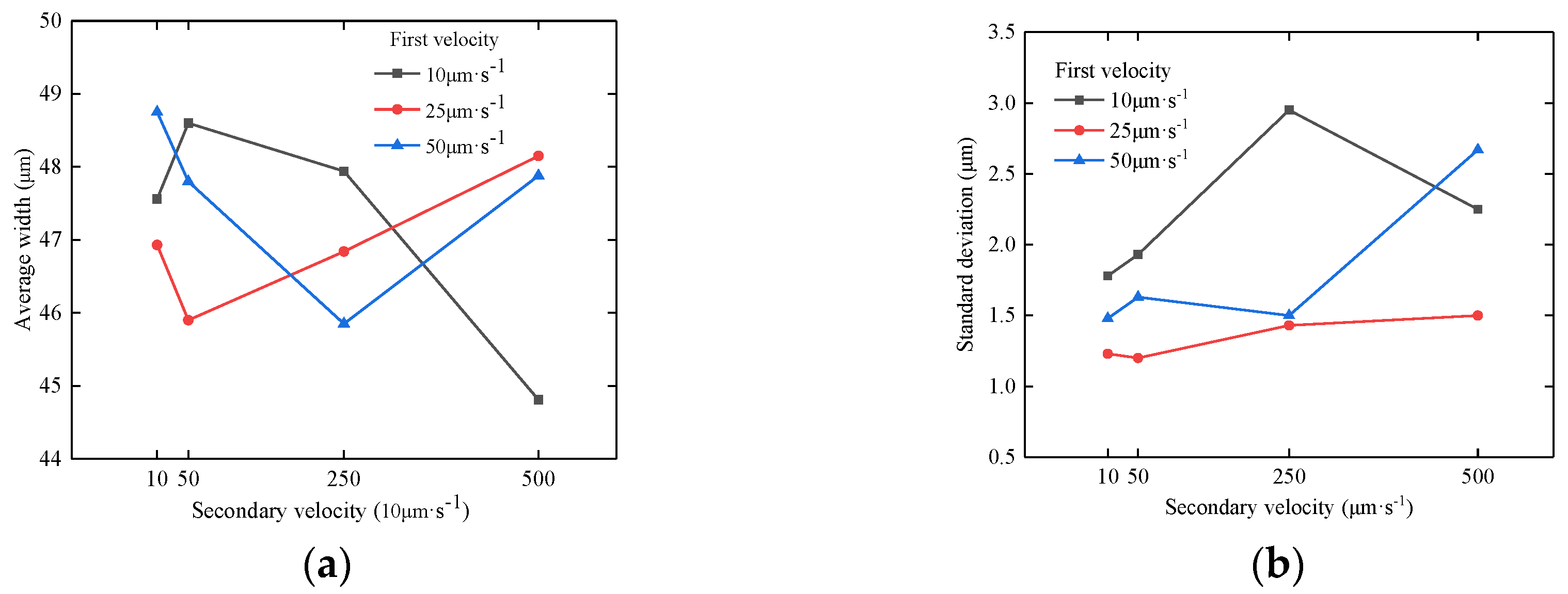 Applsci 10 00665 g008