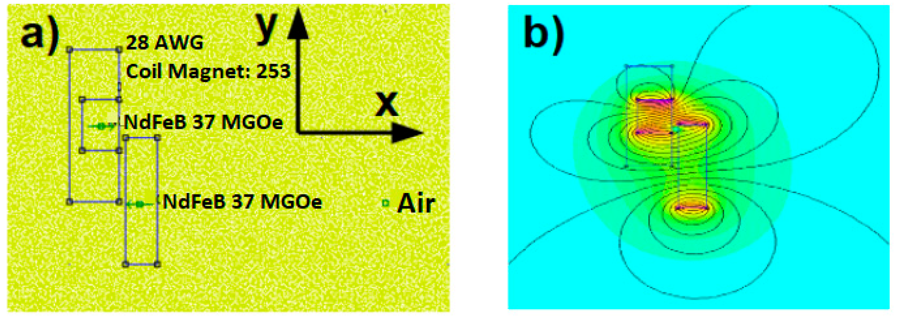 Applsci 10 00671 g004 Applsci 10 00671 g004