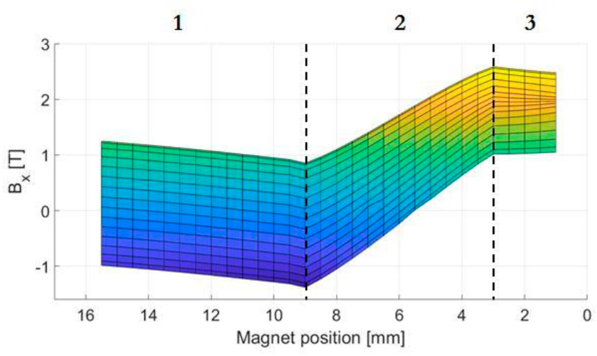 Applsci 10 00671 g006 Applsci 10 00671 g006