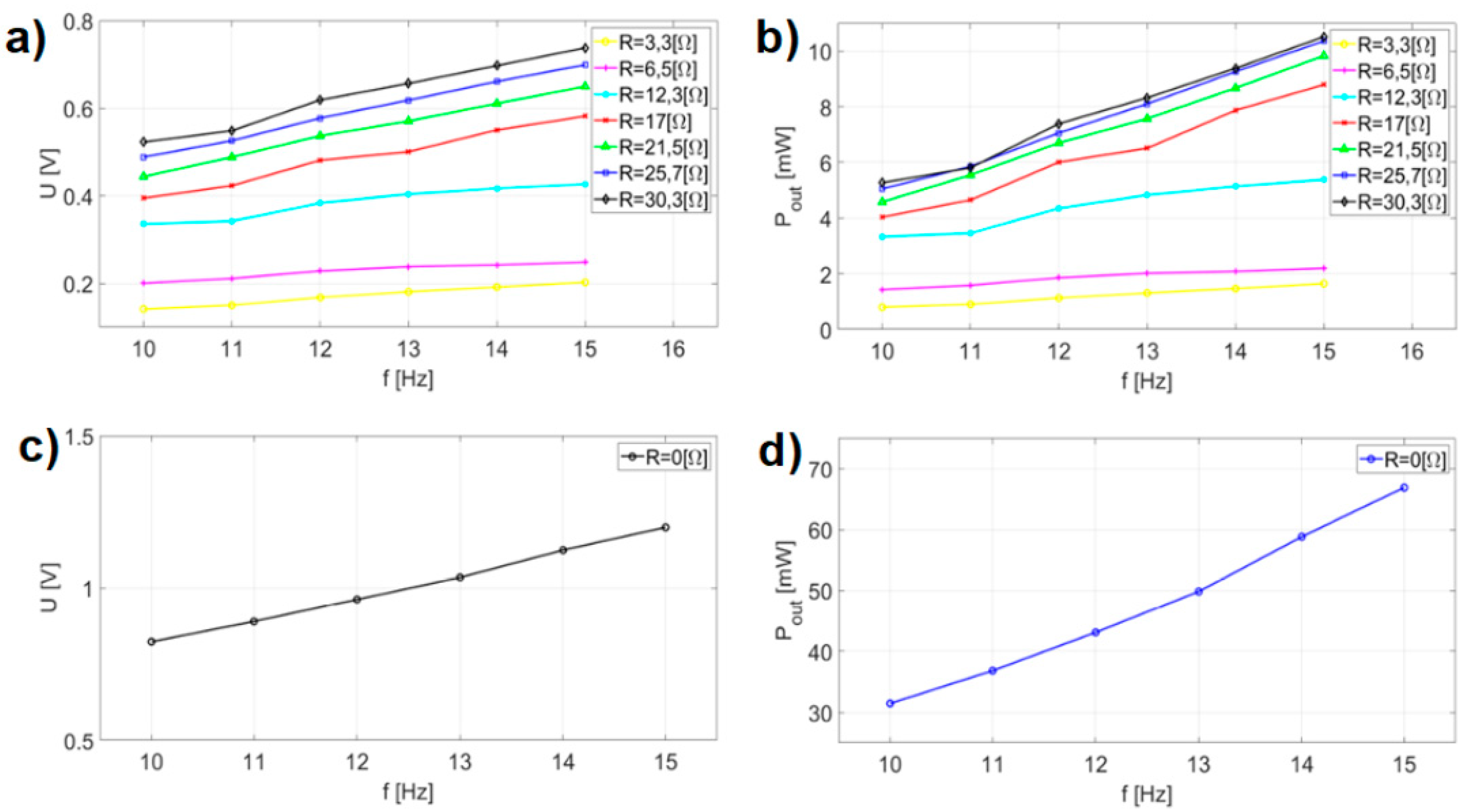 Applsci 10 00671 g008 Applsci 10 00671 g008