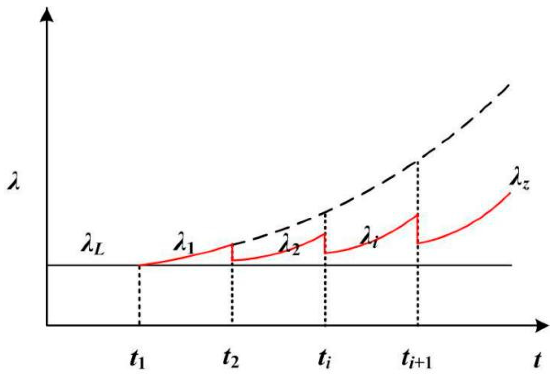 Applsci 10 00672 g001