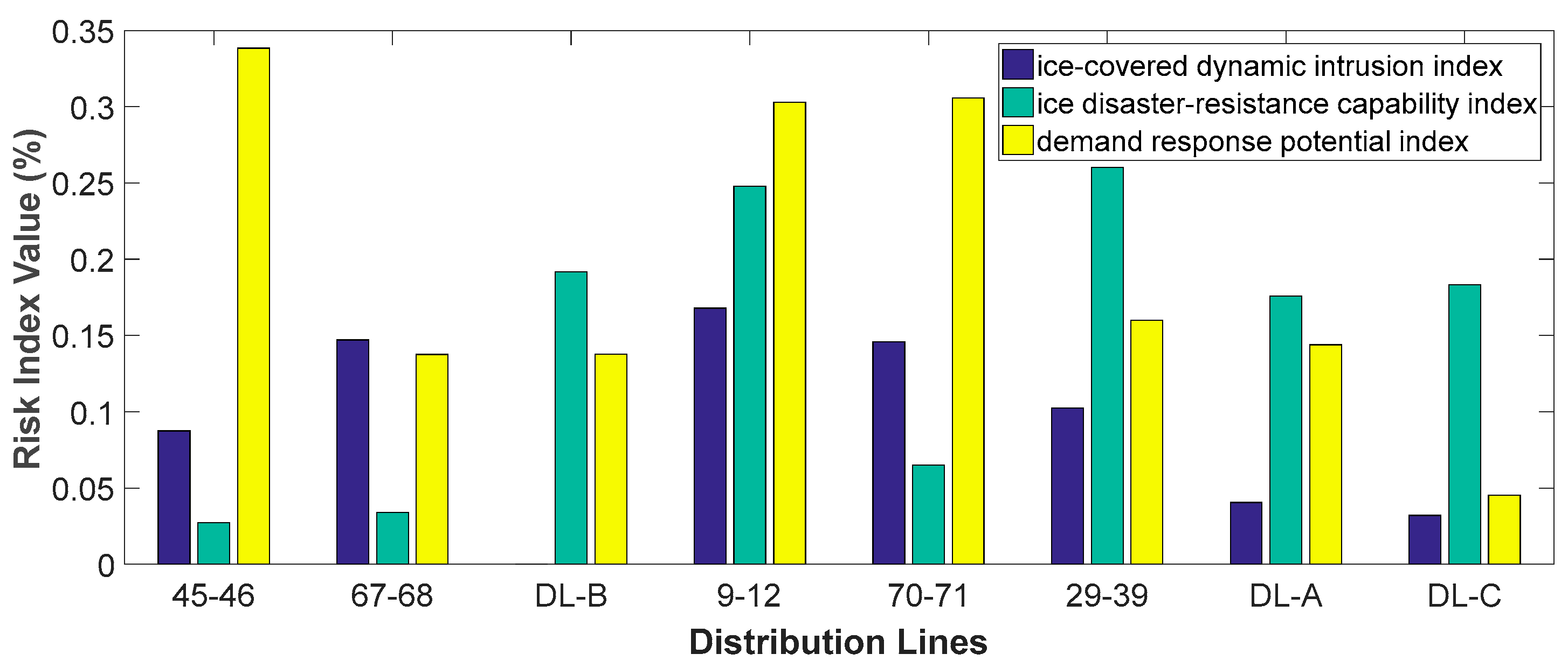Applsci 10 00672 g008