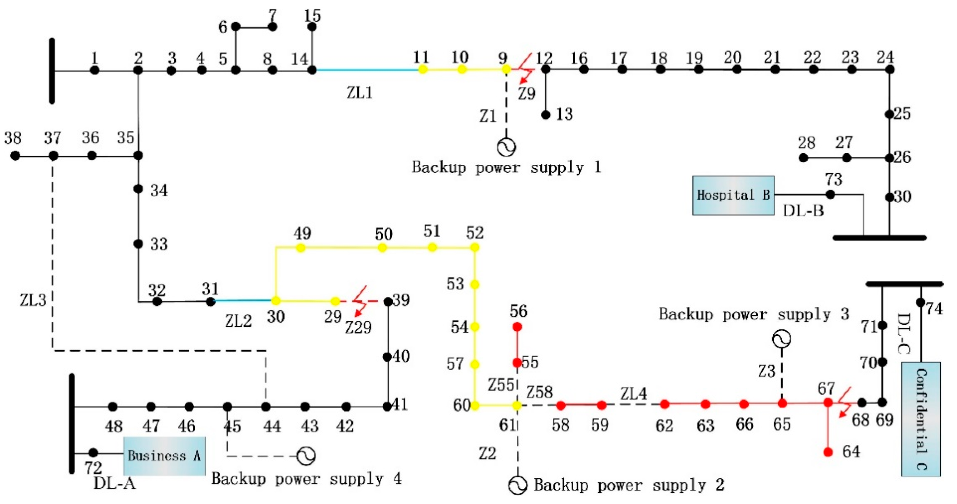 Applsci 10 00672 g009