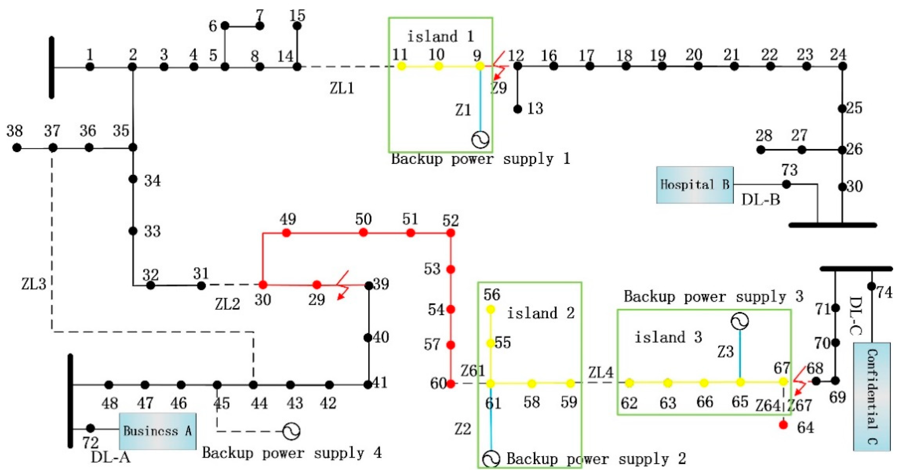 Applsci 10 00672 g010