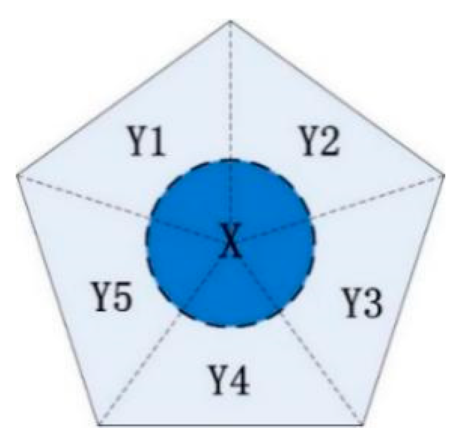 Applsci 10 00672 g0a1