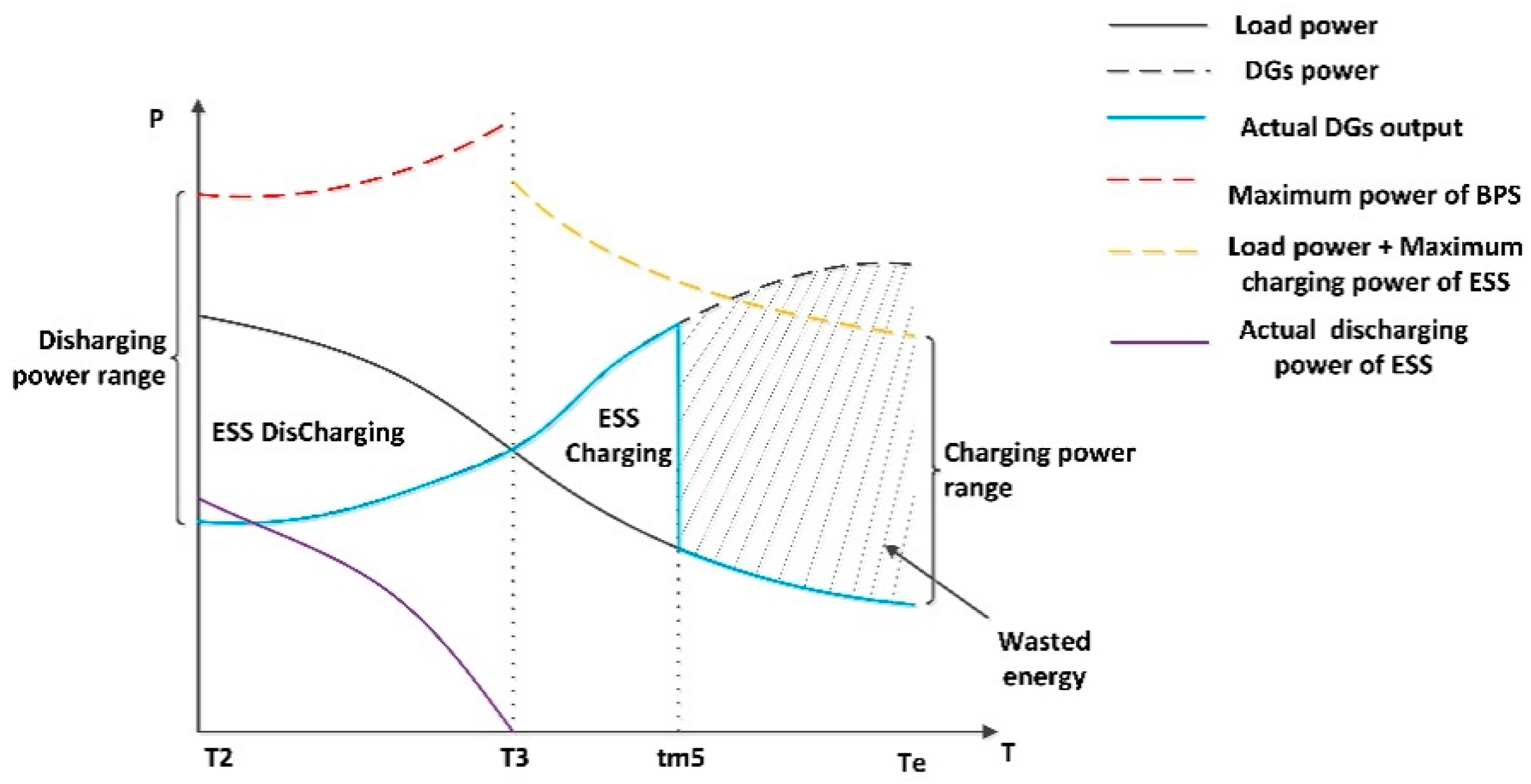 Applsci 10 00672 g0a5