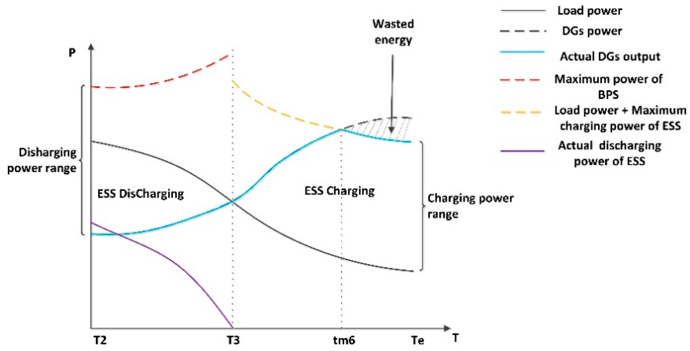 Applsci 10 00672 g0a7