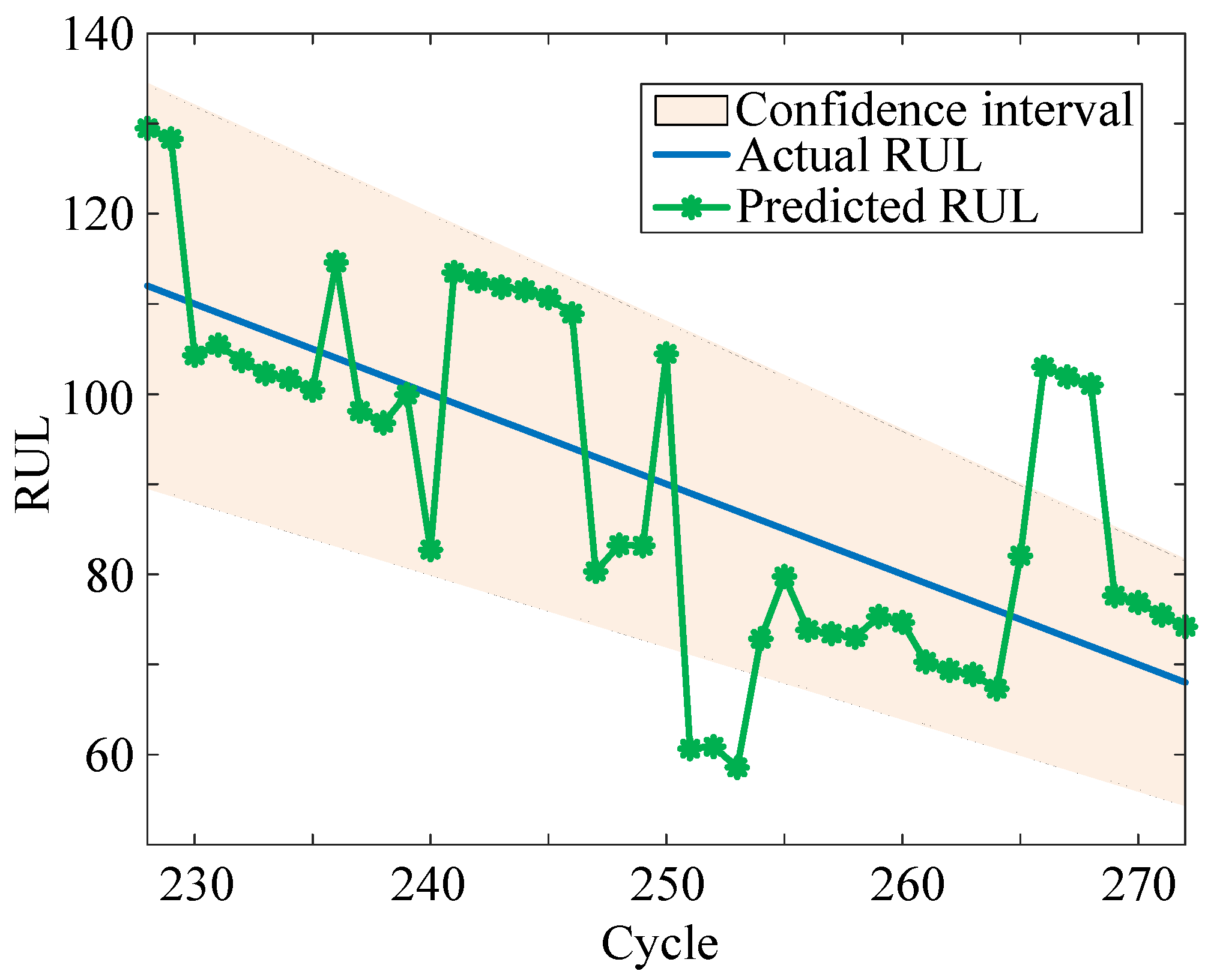 Applsci 10 00673 g009