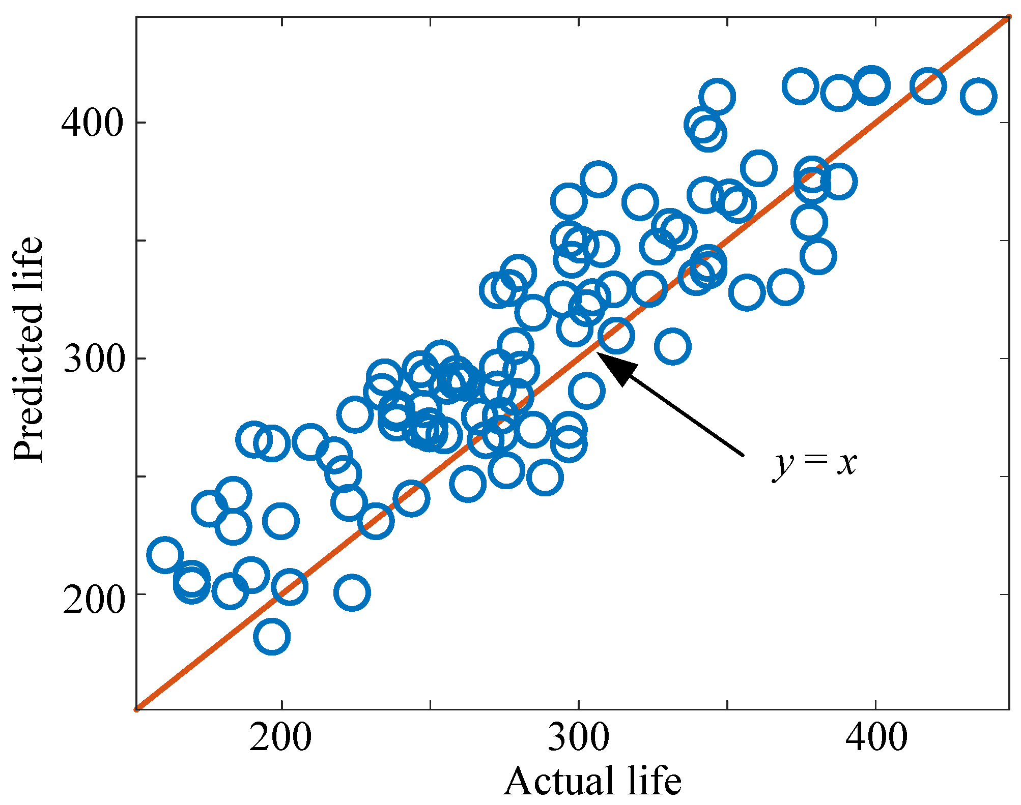 Applsci 10 00673 g010