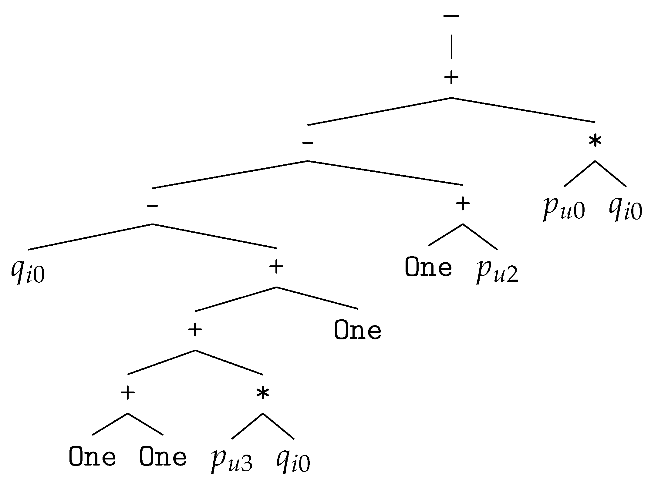 Applsci 10 00675 g002