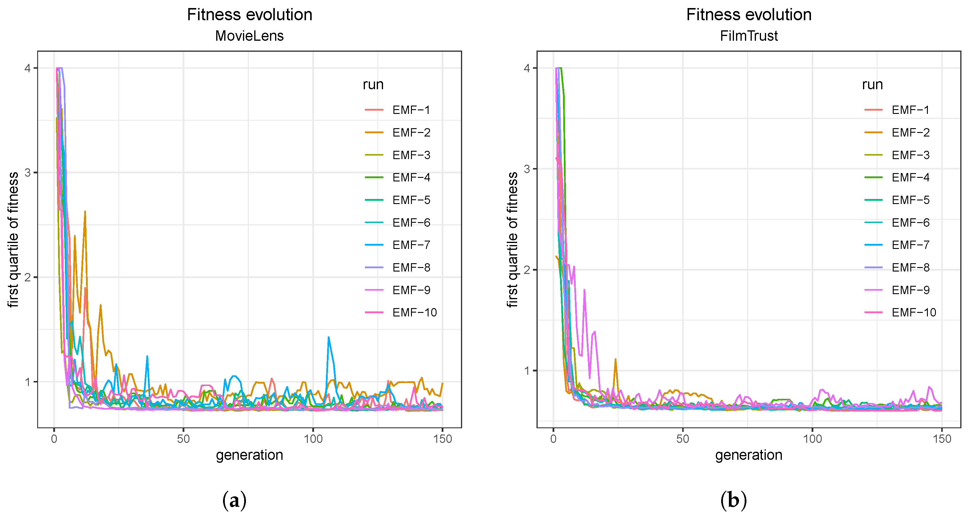 Applsci 10 00675 g004